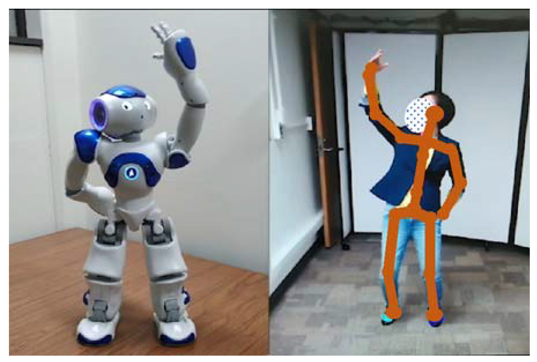 Applsci 13 05306 g001