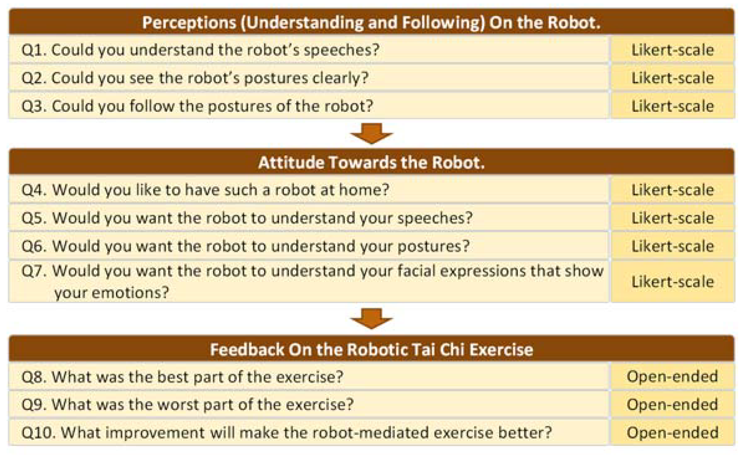 Applsci 13 05306 g006