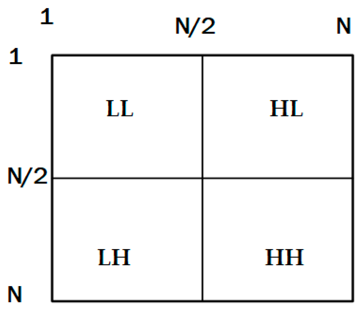 Applsci 13 05308 g001