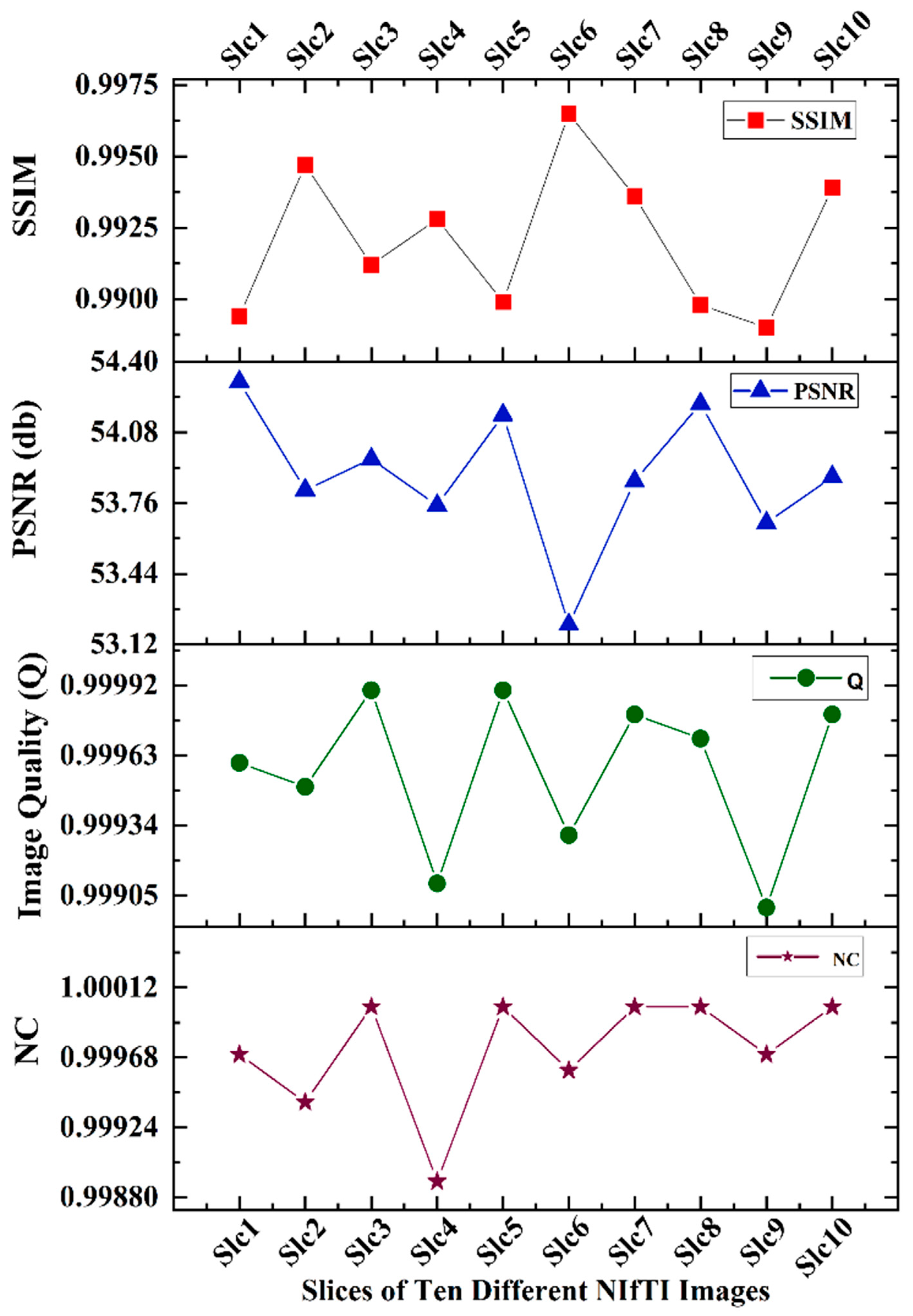 Applsci 13 05308 g007