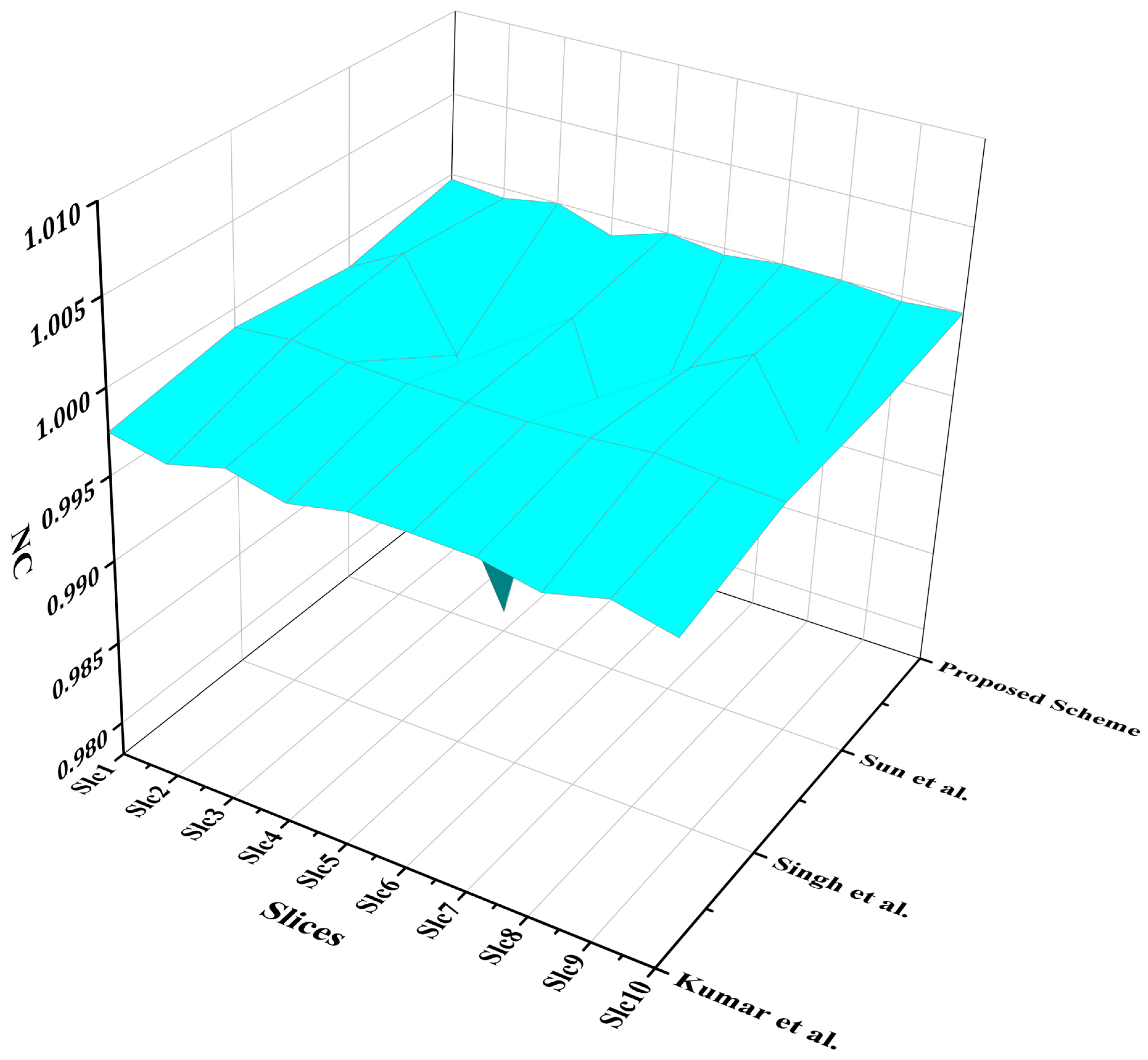 Applsci 13 05308 g009