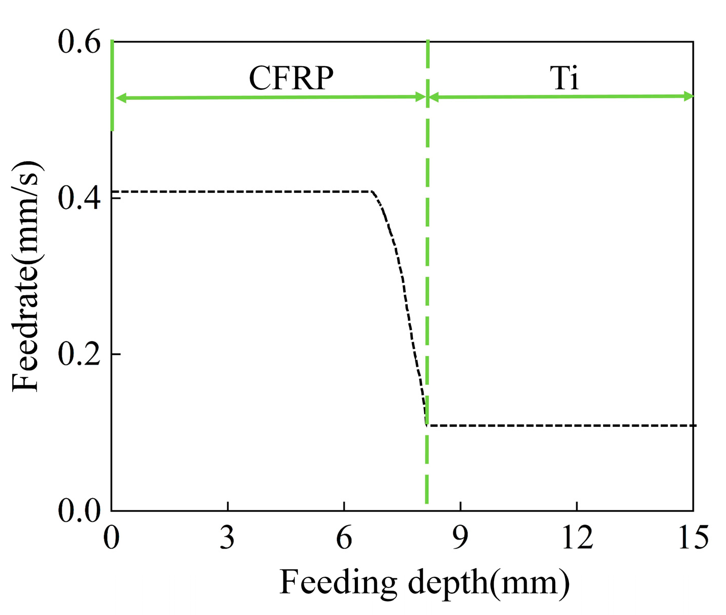 Applsci 13 05309 g003