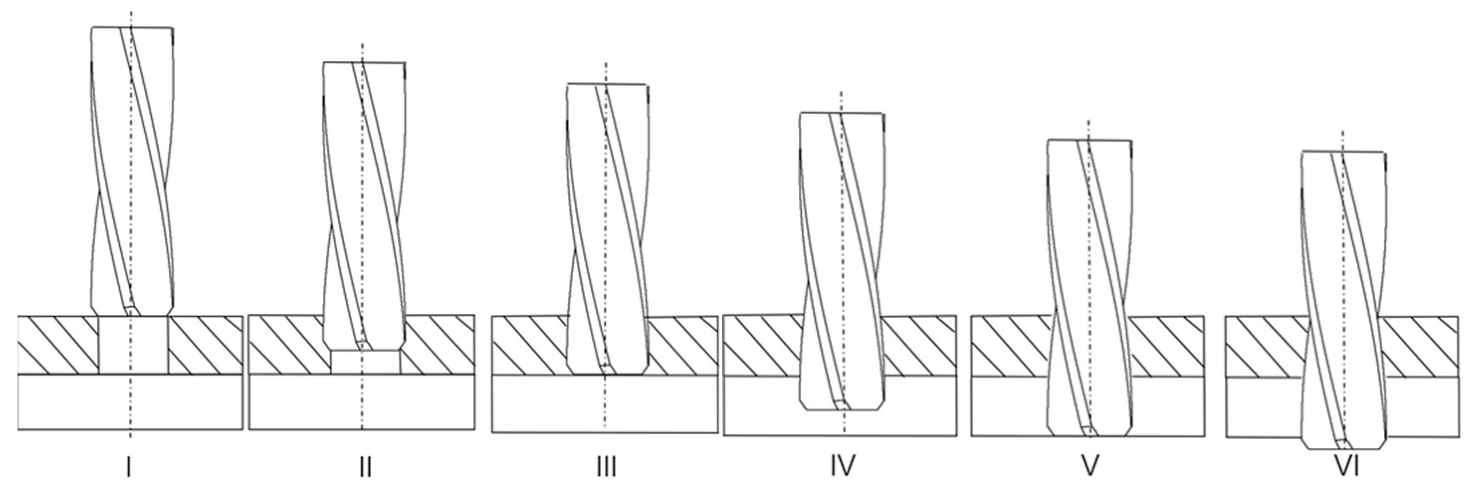 Applsci 13 05309 g005