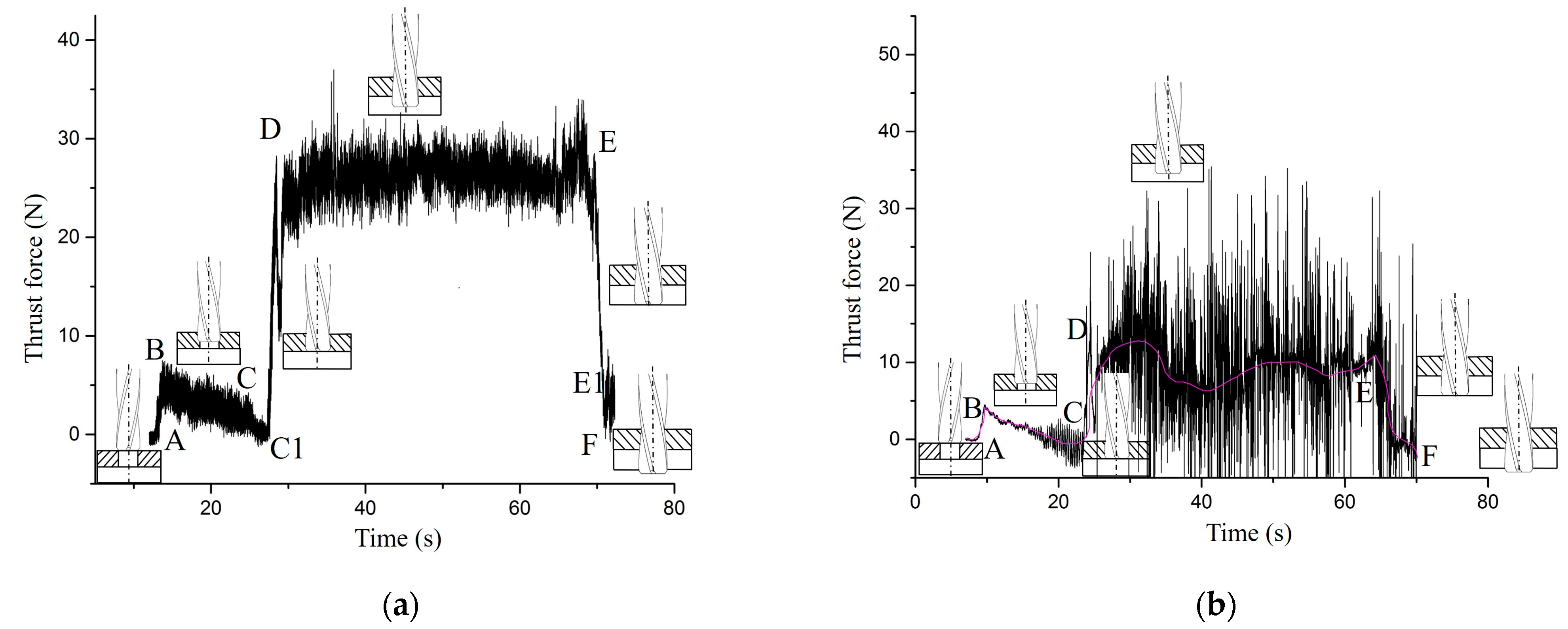 Applsci 13 05309 g006