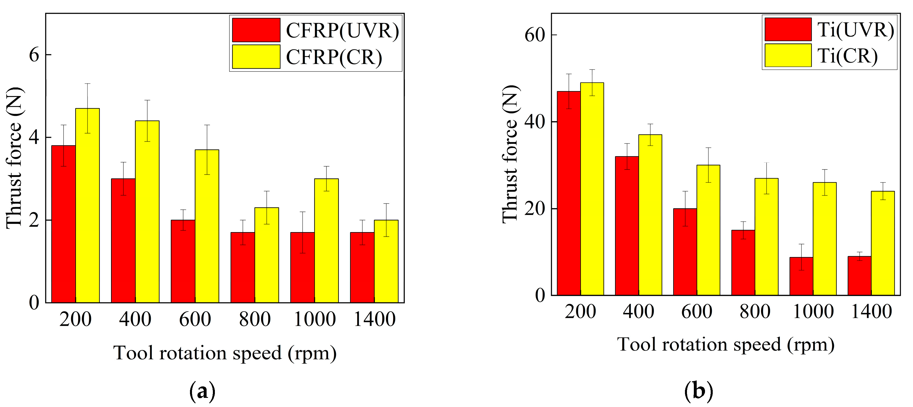 Applsci 13 05309 g009