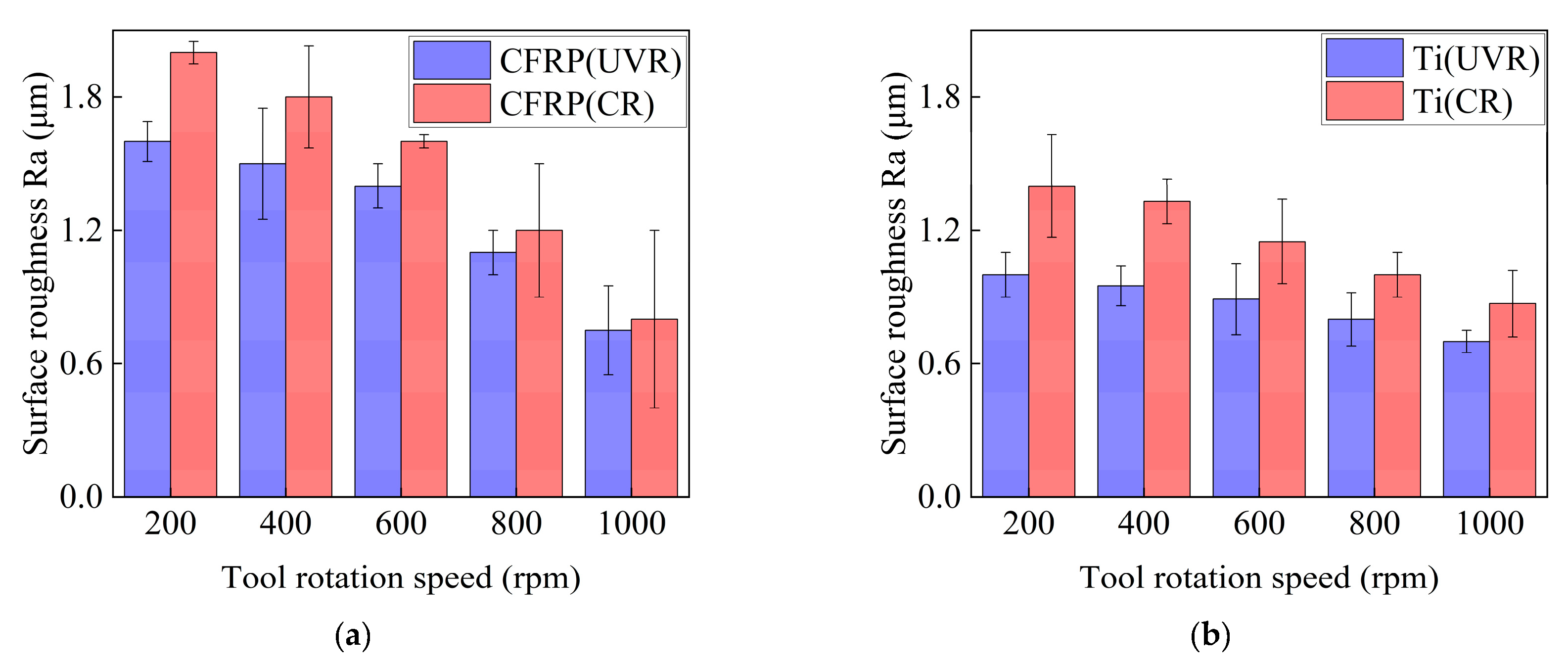 Applsci 13 05309 g010