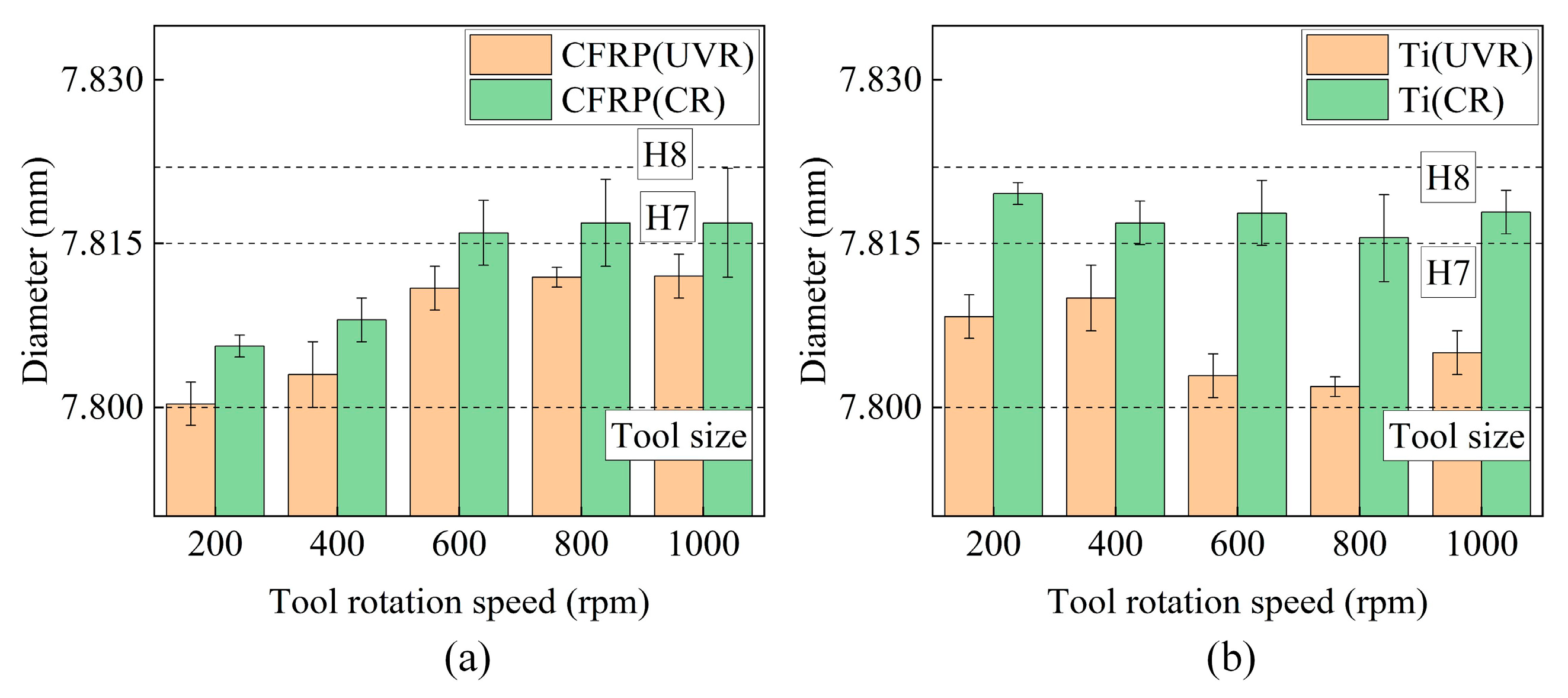 Applsci 13 05309 g011