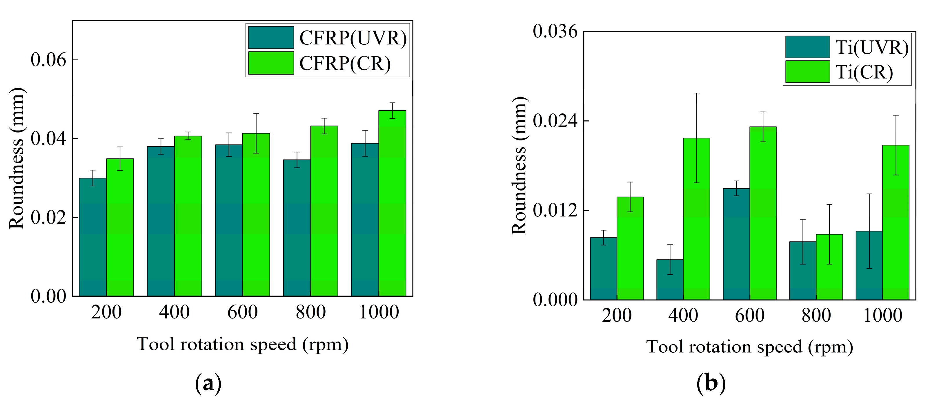 Applsci 13 05309 g012