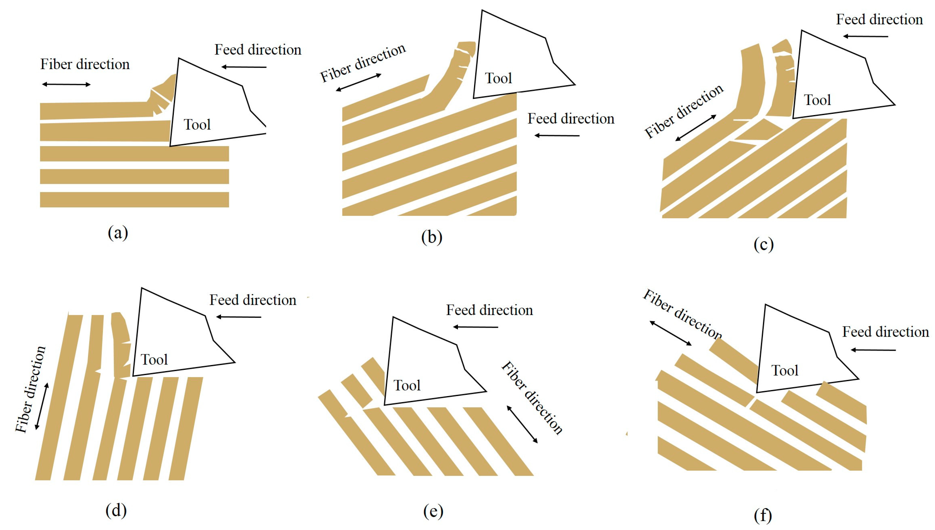 Applsci 13 05309 g015