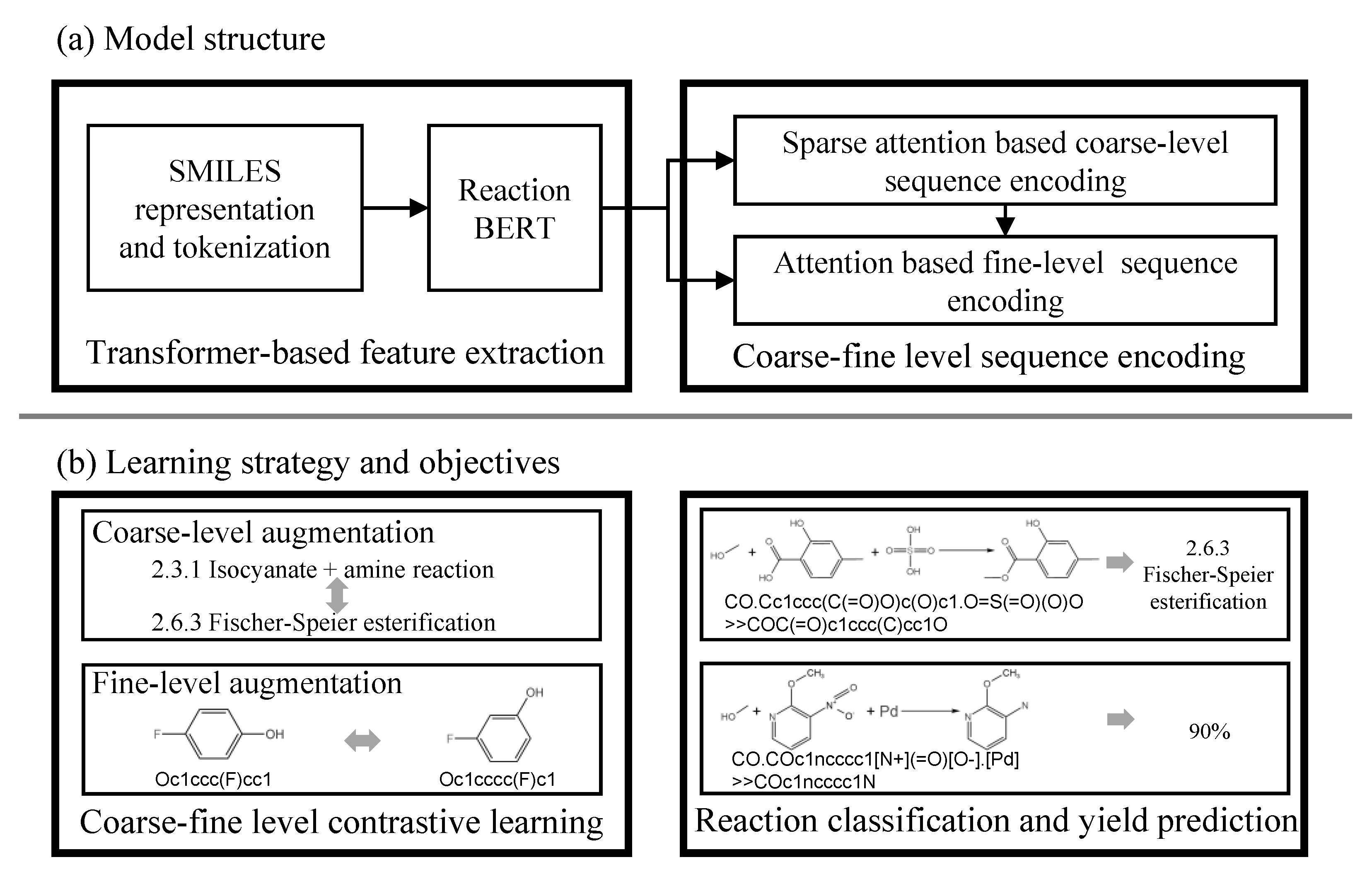 Applsci 13 05311 g001
