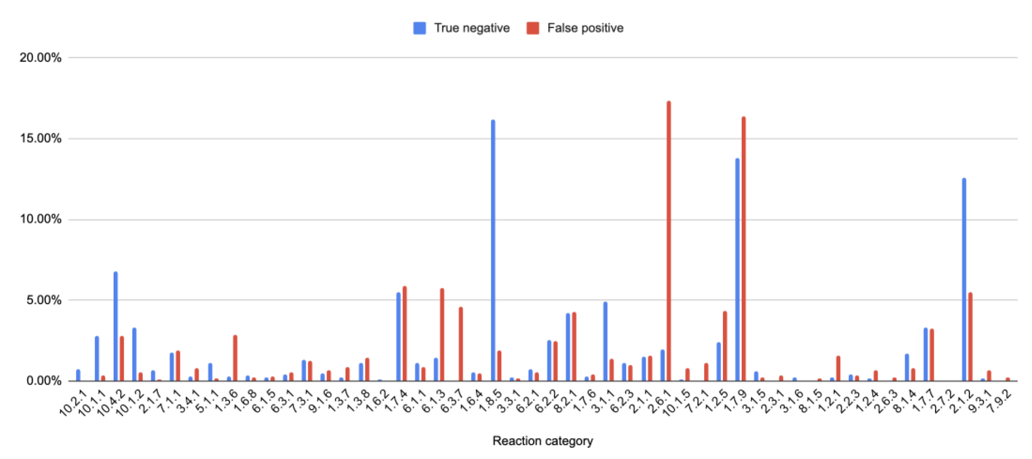 Applsci 13 05311 g004