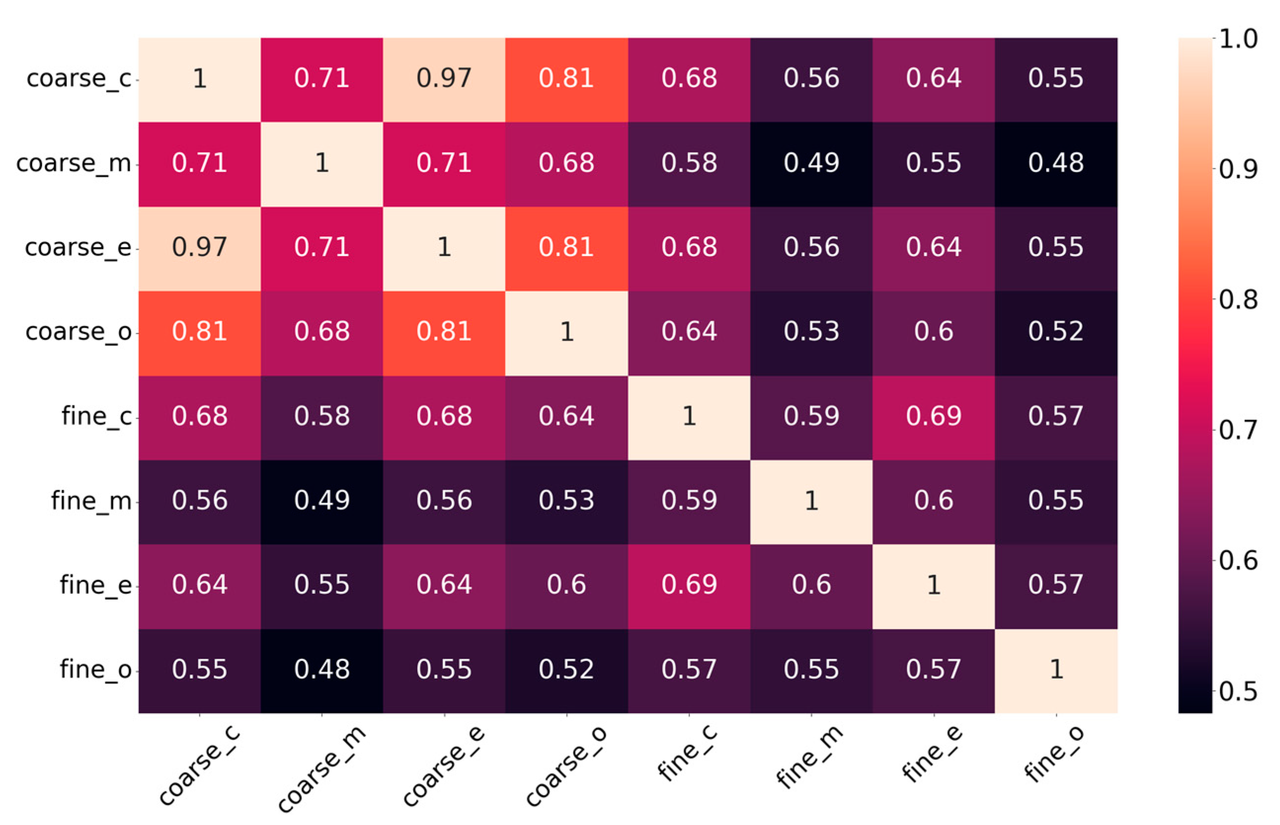 Applsci 13 05311 g006