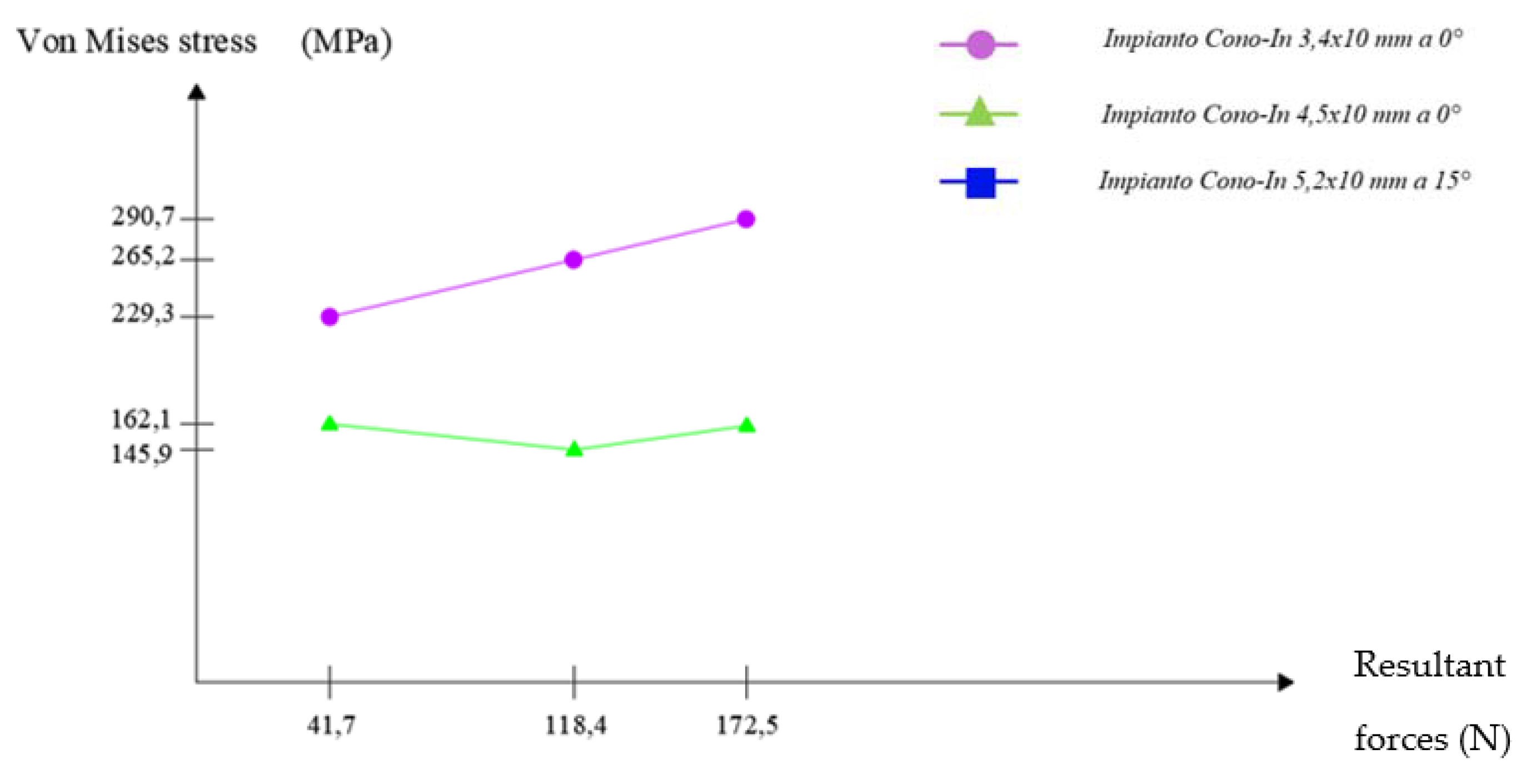 Applsci 13 05313 sch001 Applsci 13 05313 sch001