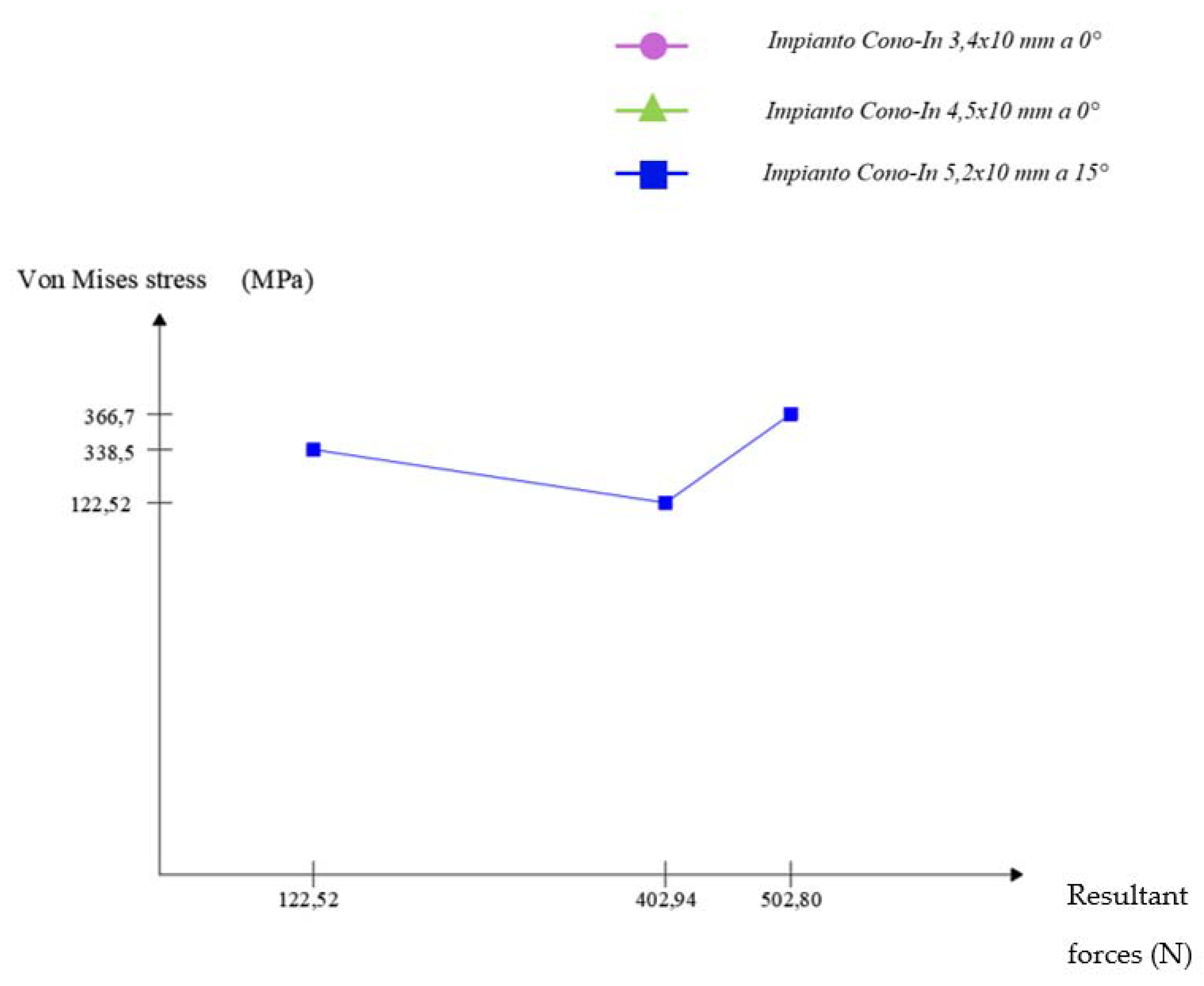 Applsci 13 05313 sch002 Applsci 13 05313 sch002