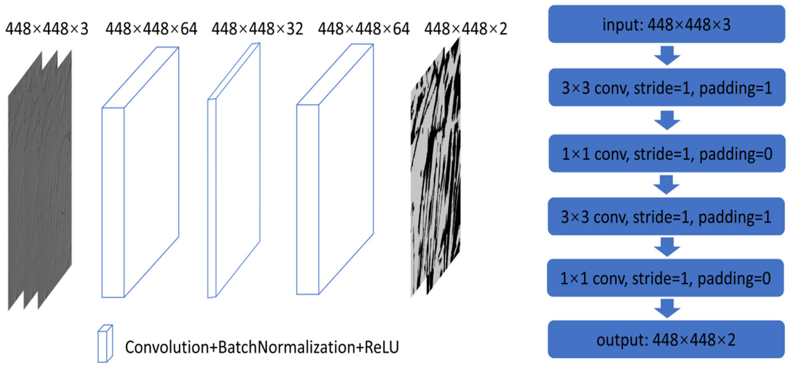 Applsci 13 05314 g008