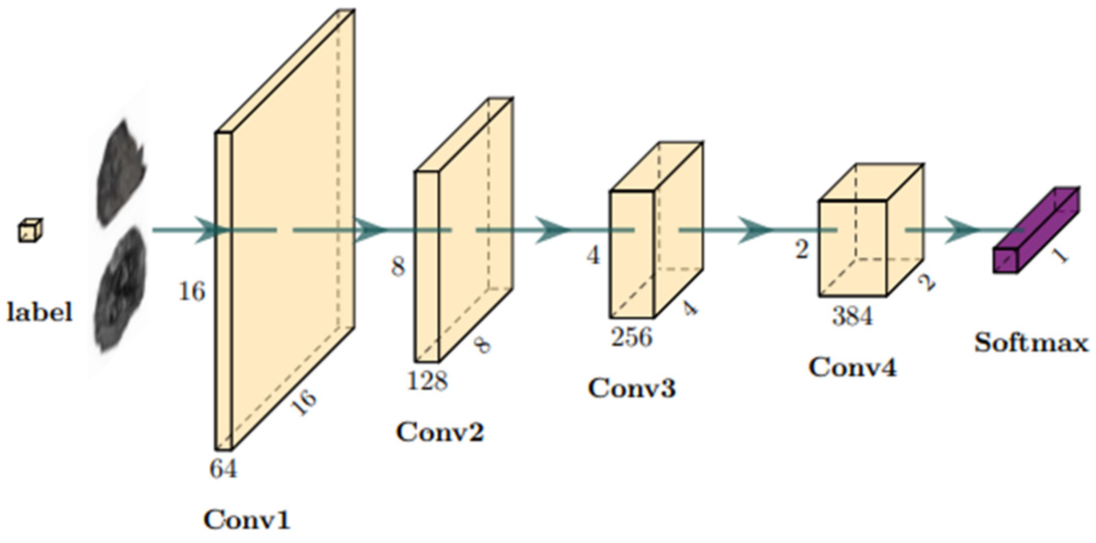 Applsci 13 05316 g002