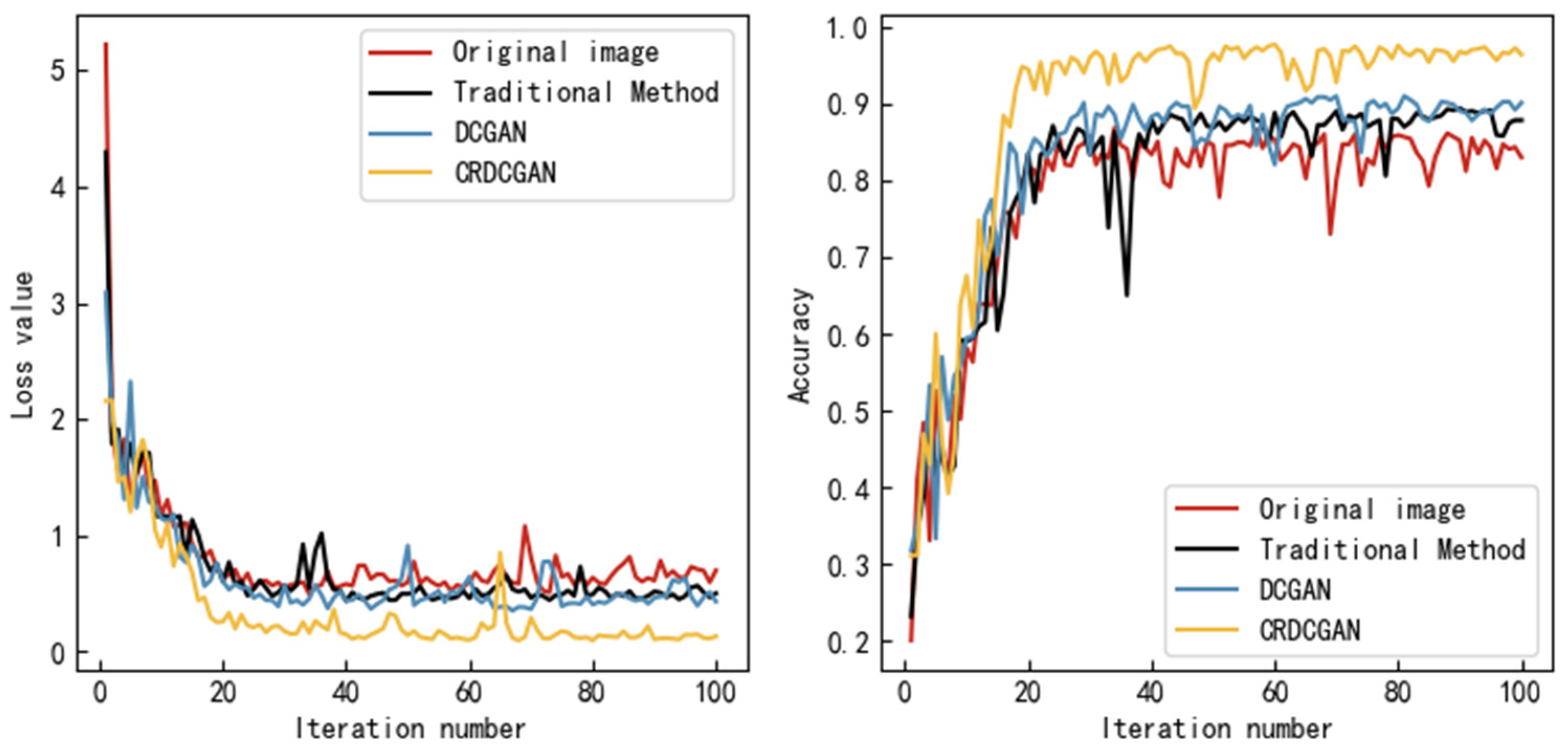 Applsci 13 05316 g008