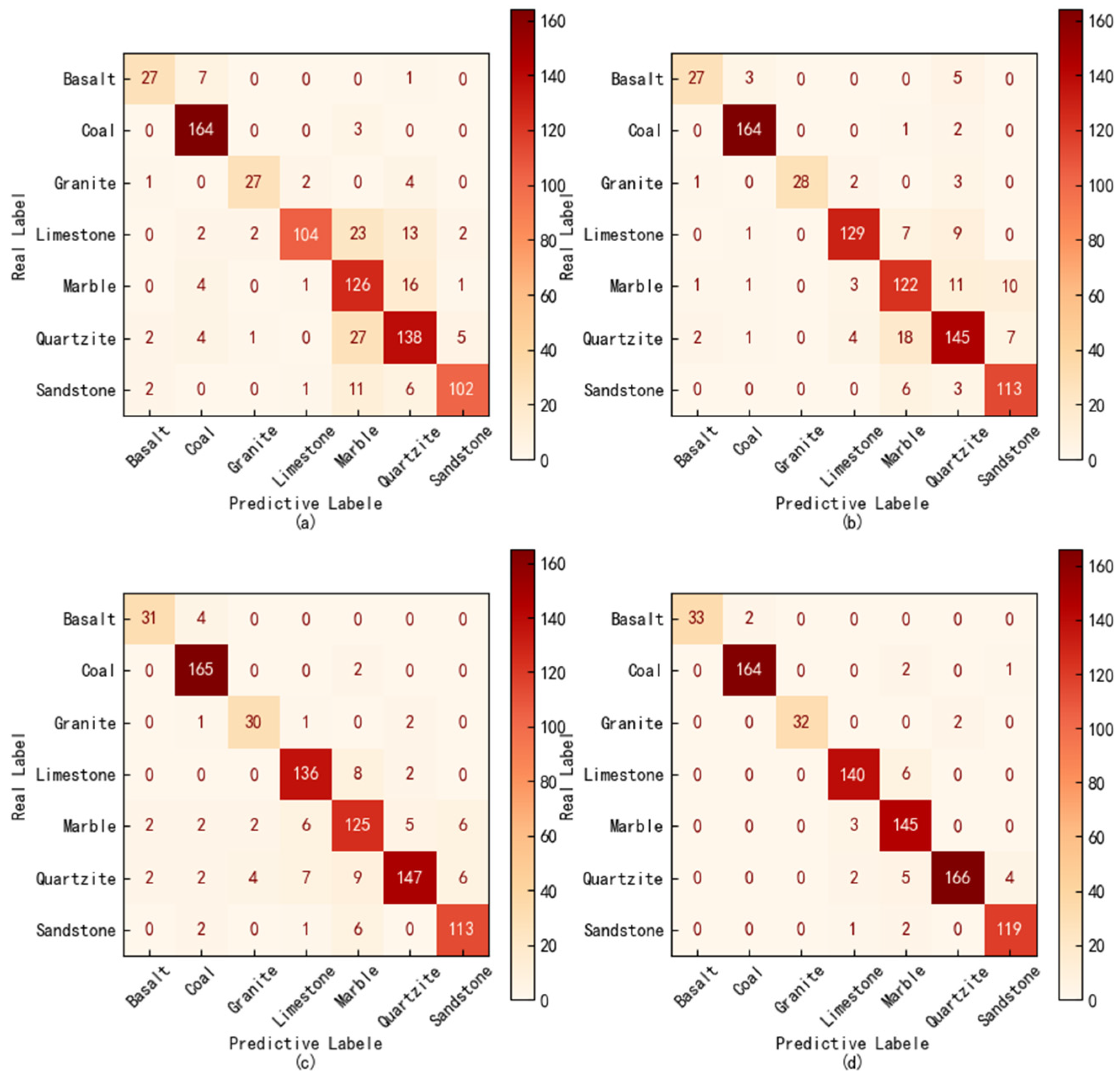 Applsci 13 05316 g009