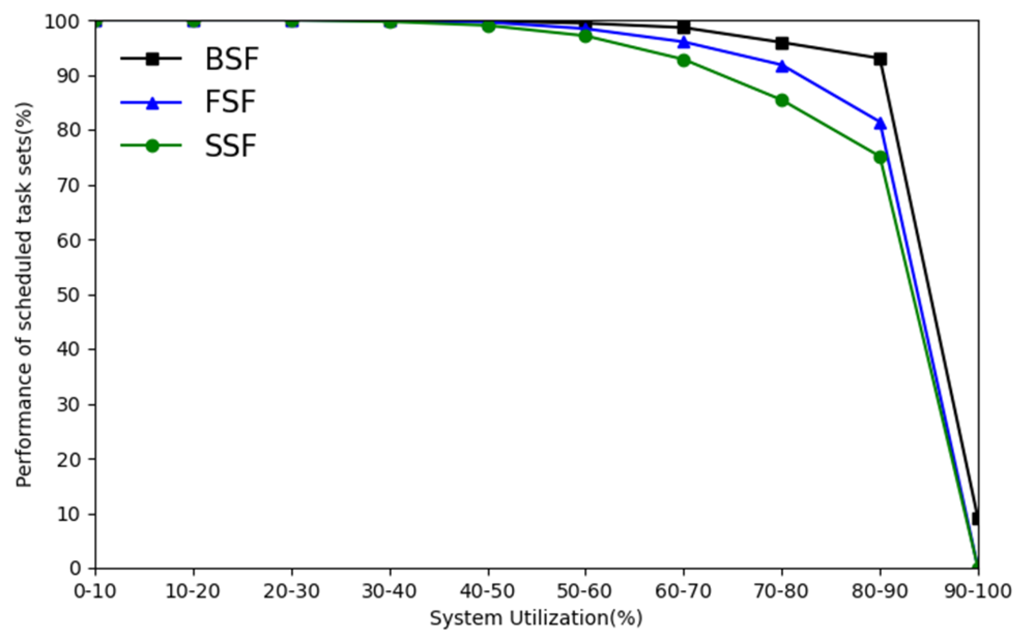 Applsci 13 05318 g003