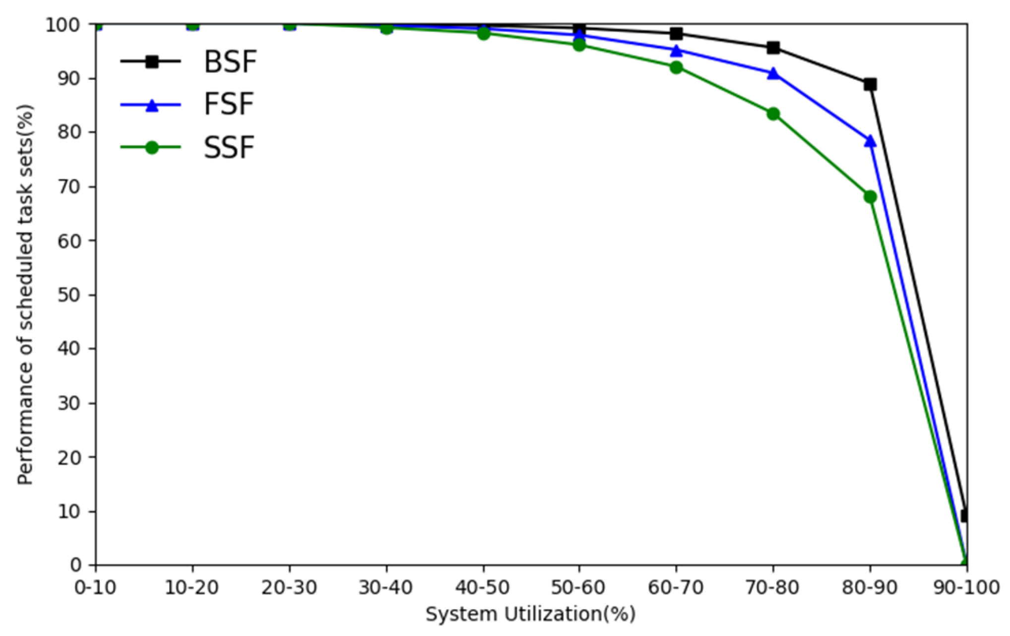 Applsci 13 05318 g004