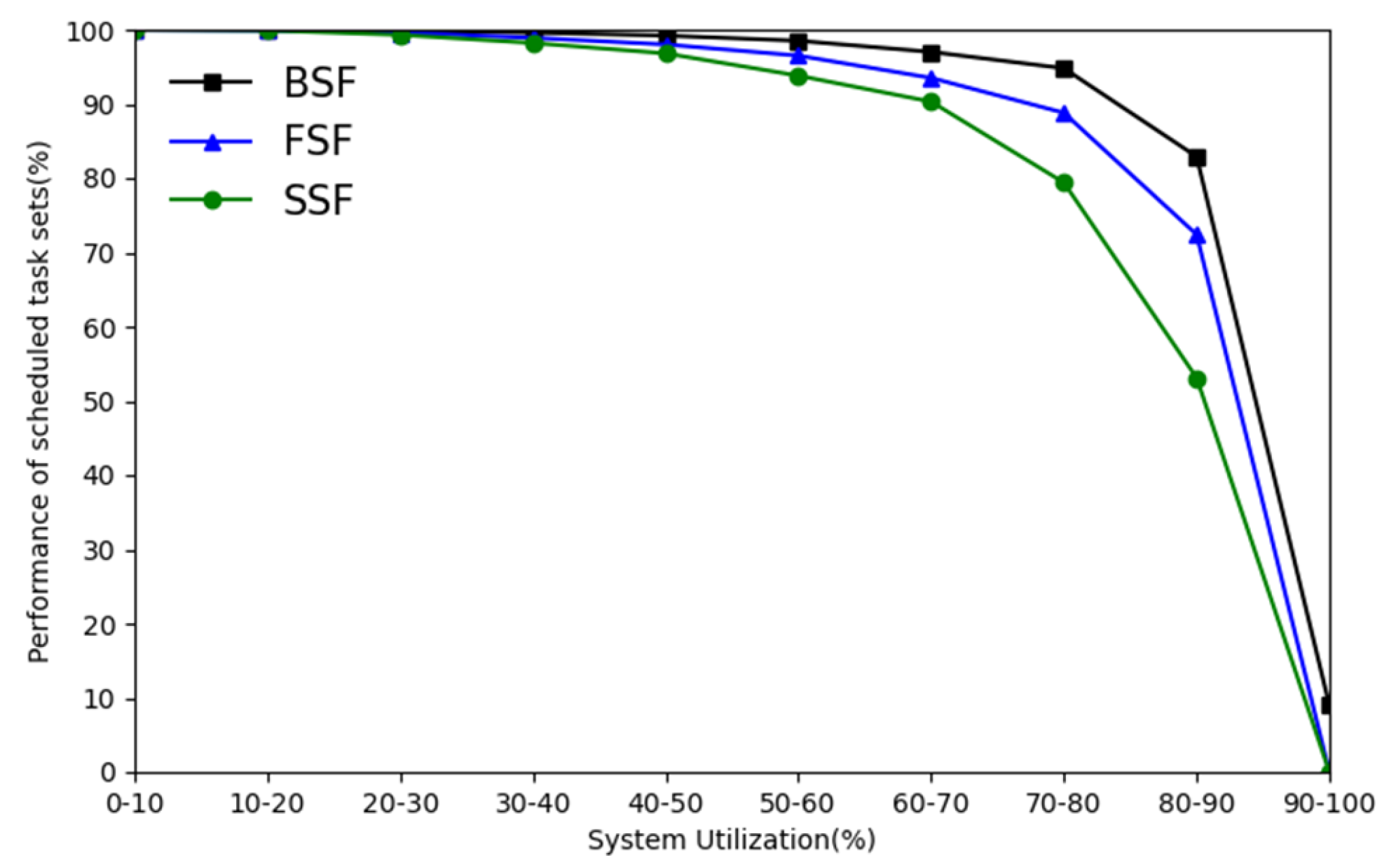 Applsci 13 05318 g005