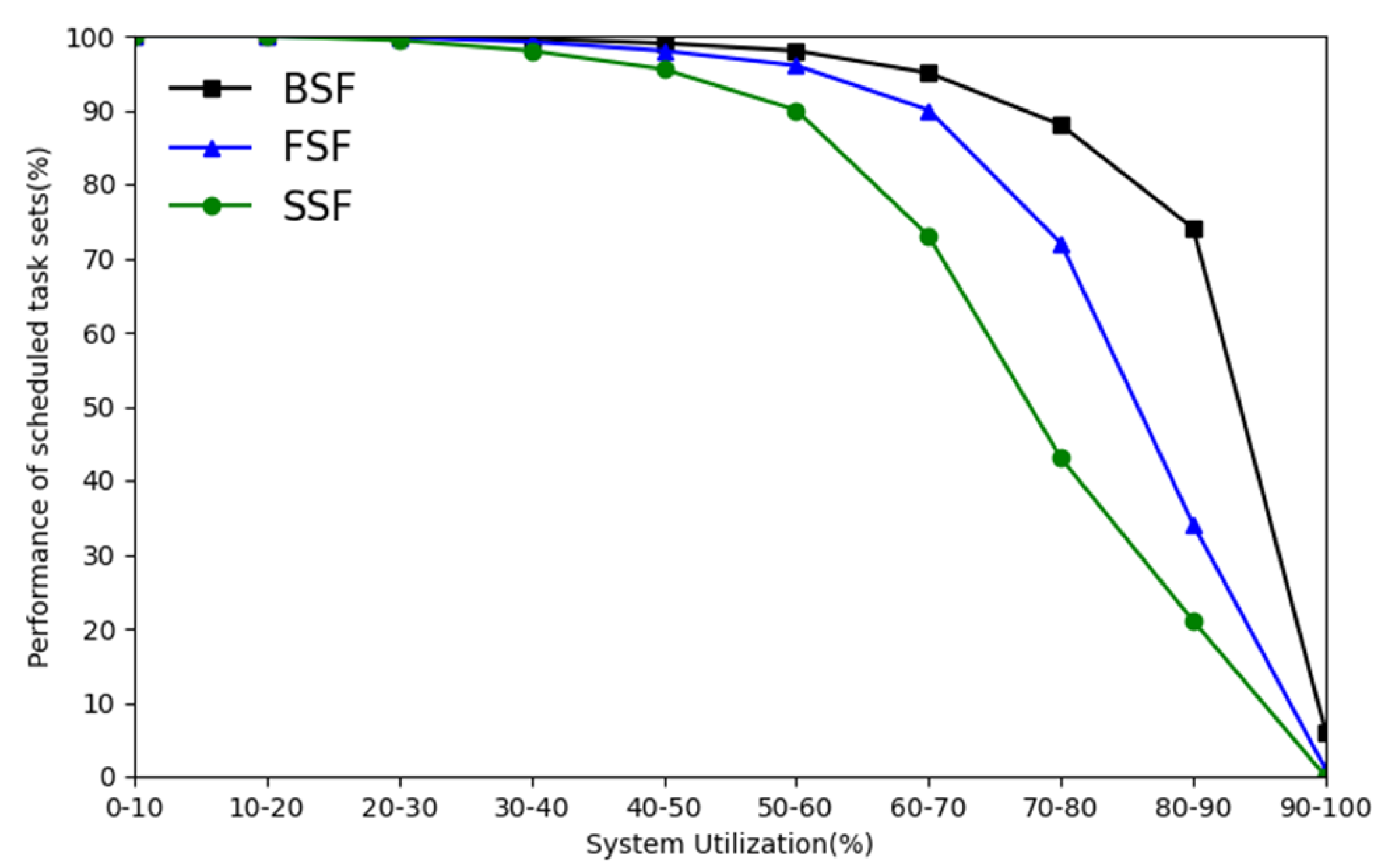 Applsci 13 05318 g006