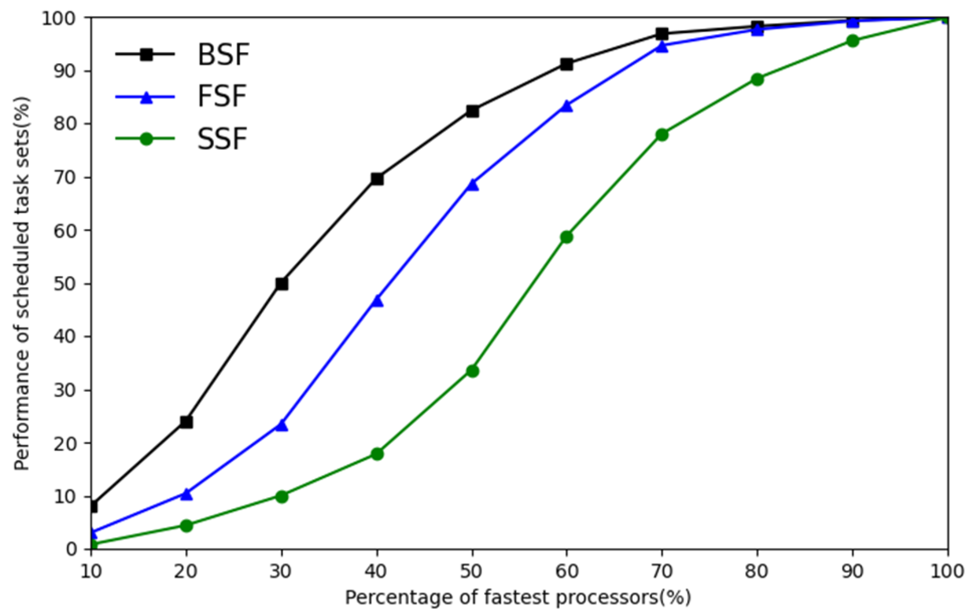 Applsci 13 05318 g007