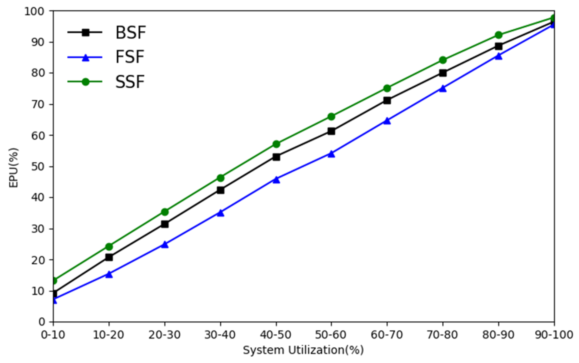 Applsci 13 05318 g009