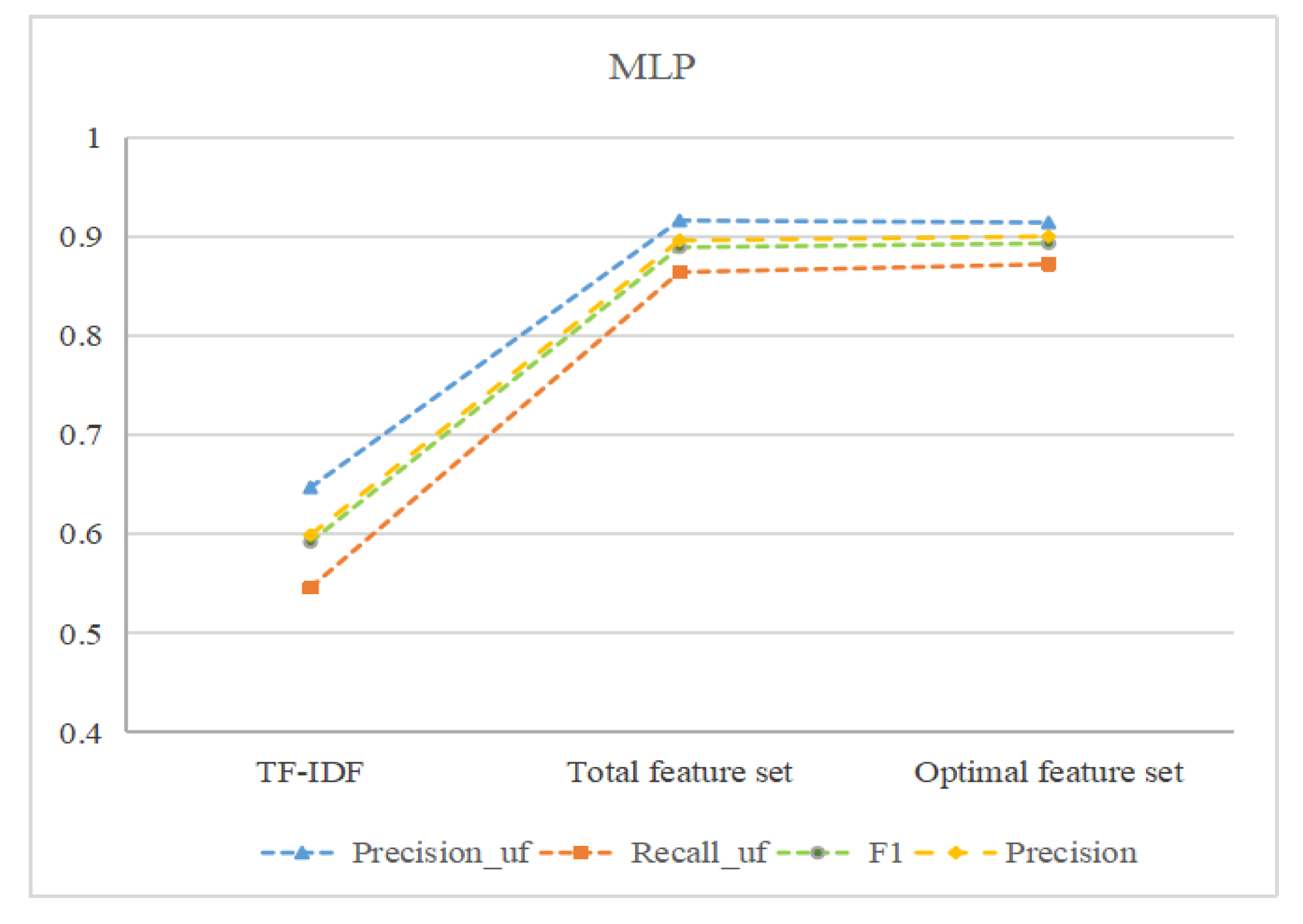 Applsci 13 05321 g006b