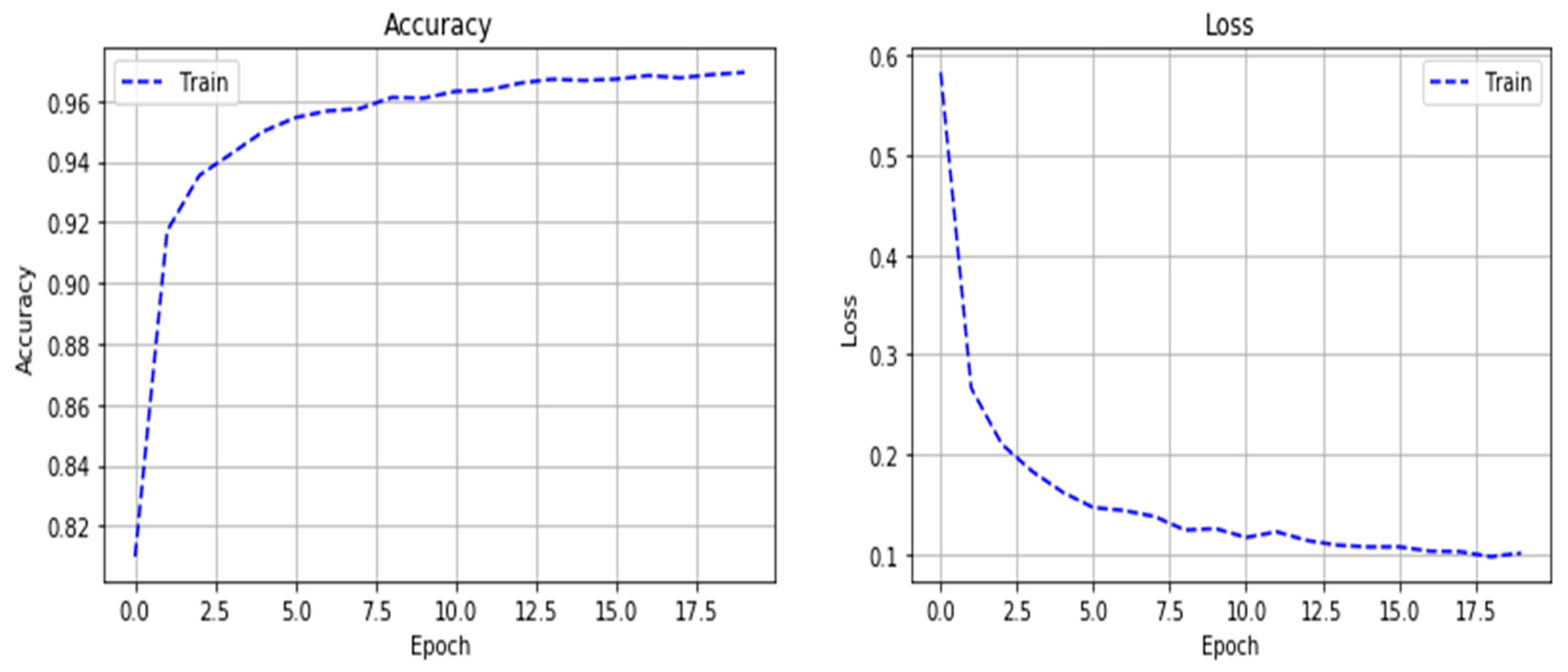Applsci 13 05322 g004