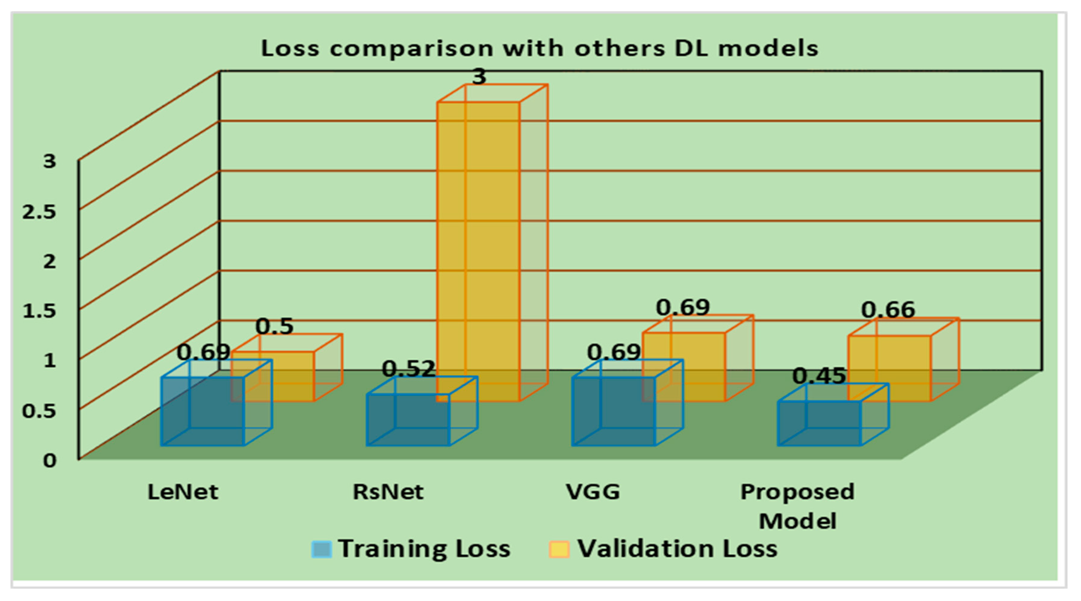 Applsci 13 05322 g005
