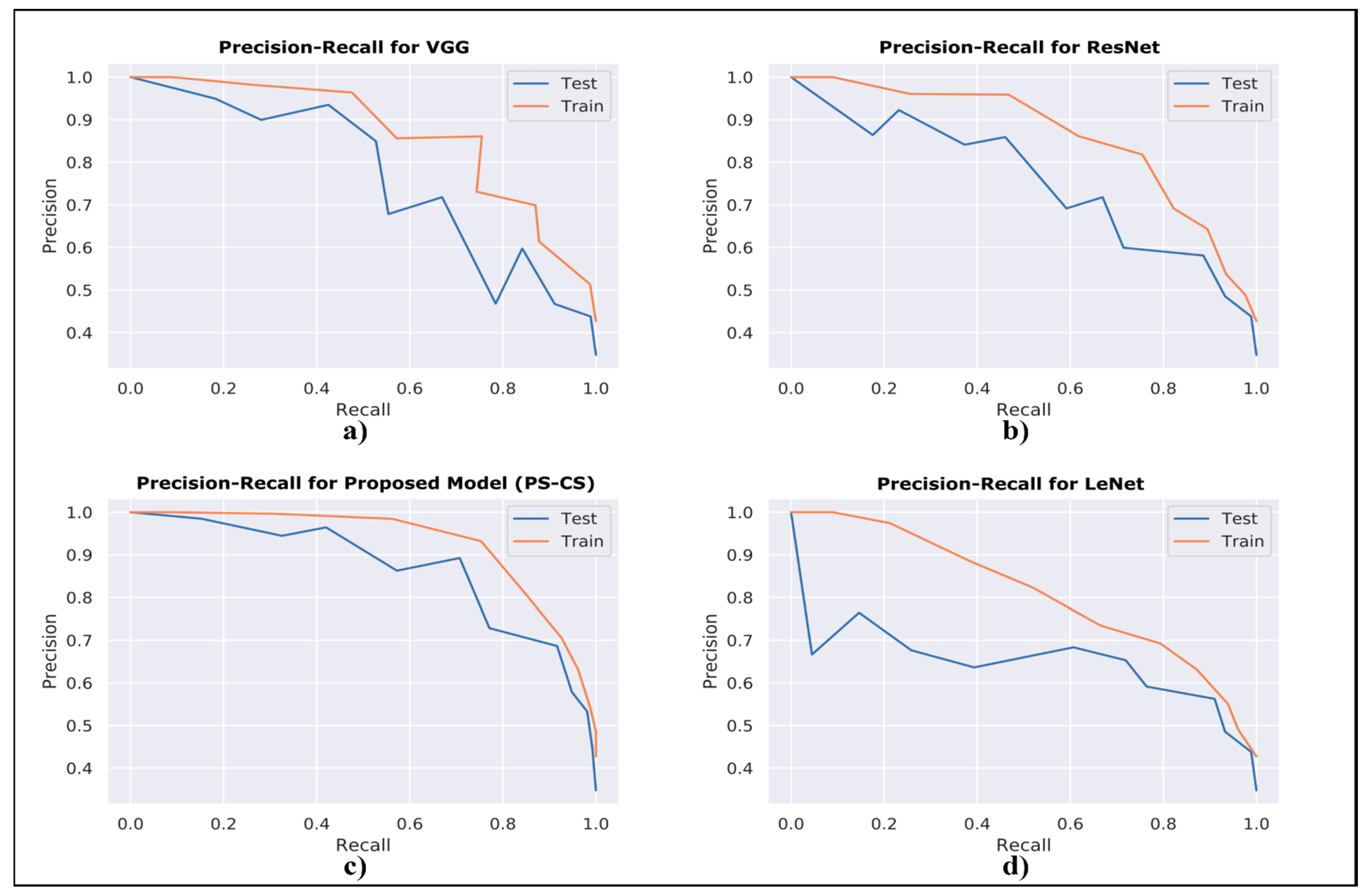 Applsci 13 05322 g006