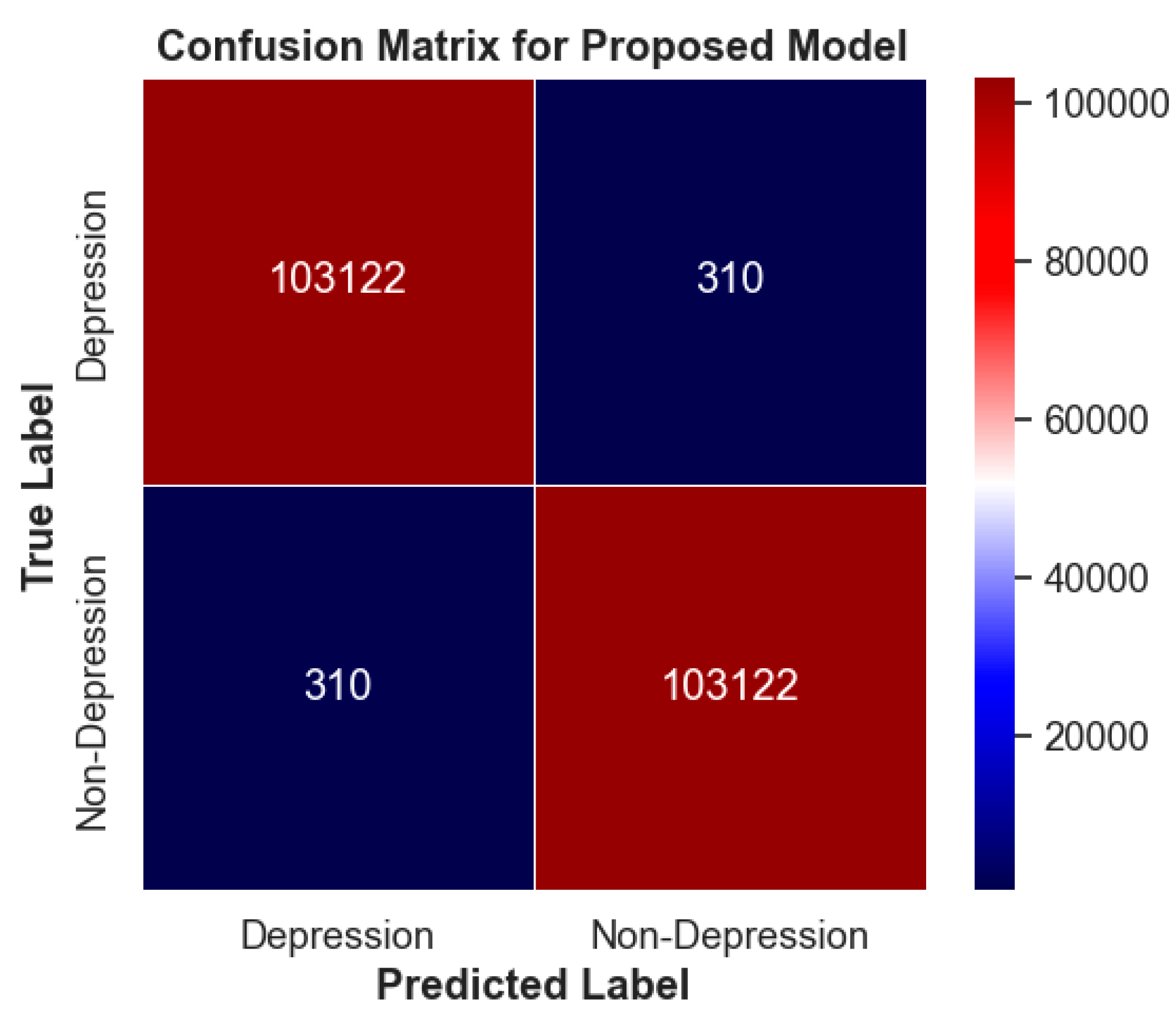 Applsci 13 05322 g009