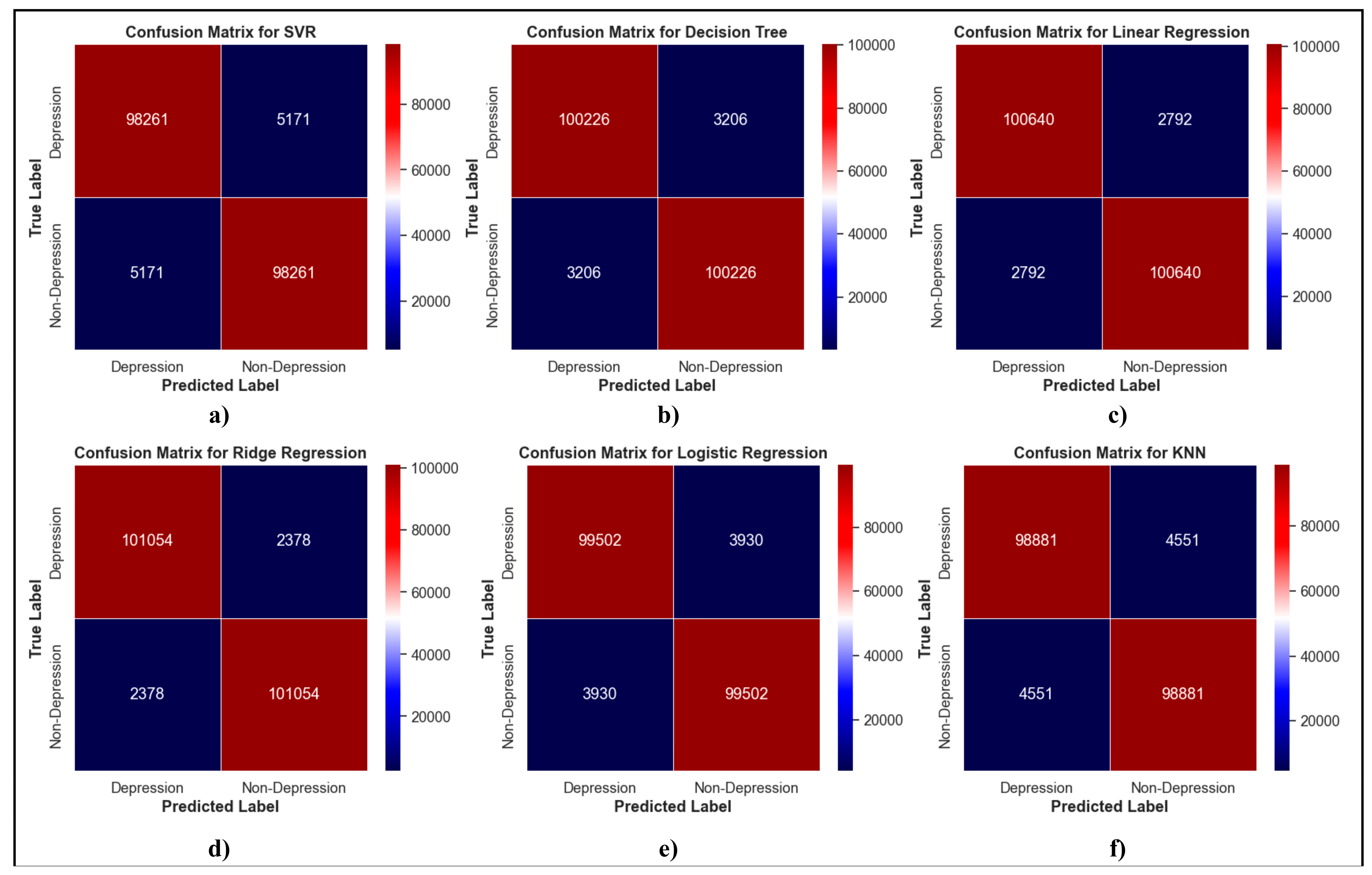 Applsci 13 05322 g010