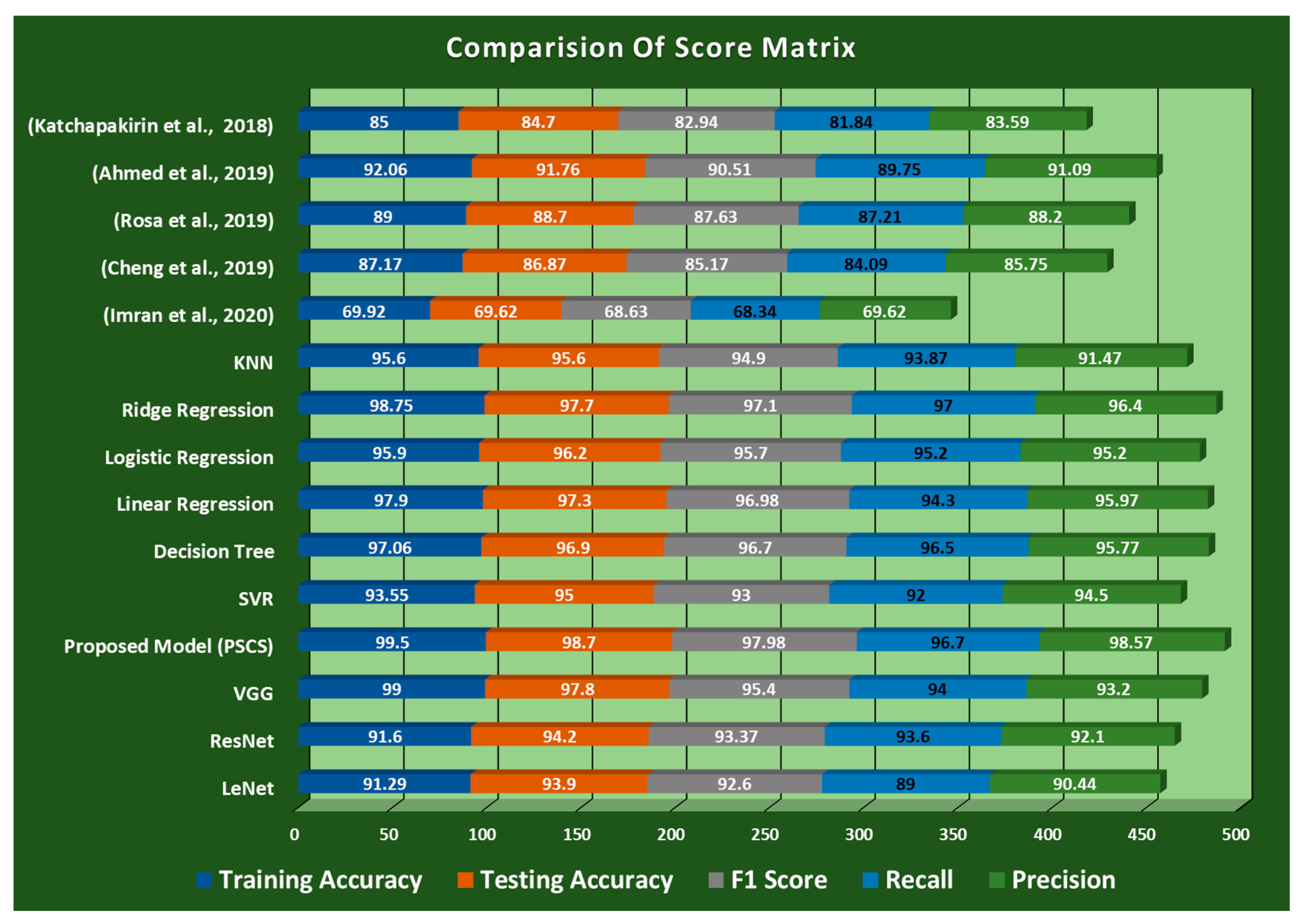 Applsci 13 05322 g012
