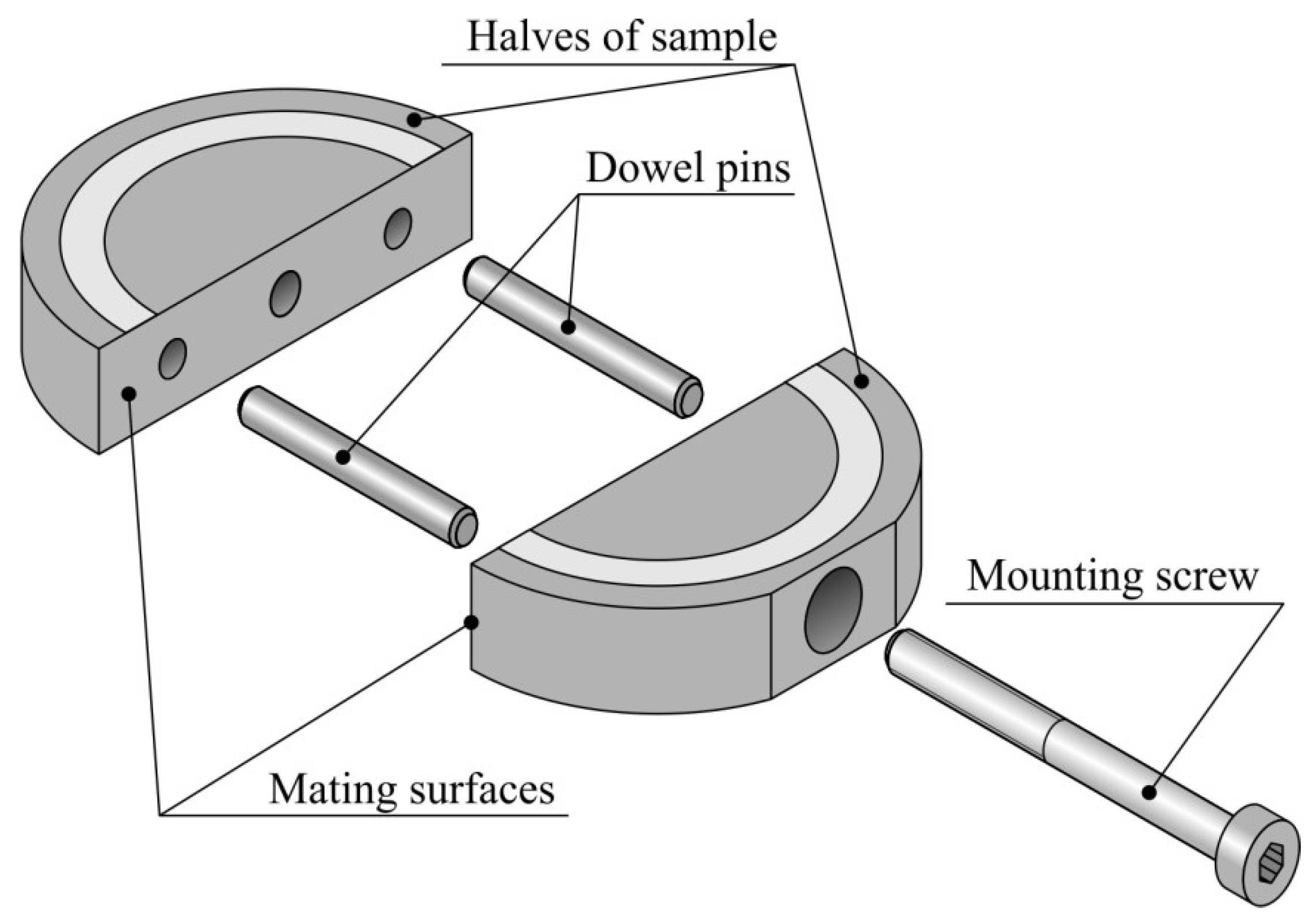 Applsci 13 05324 g004