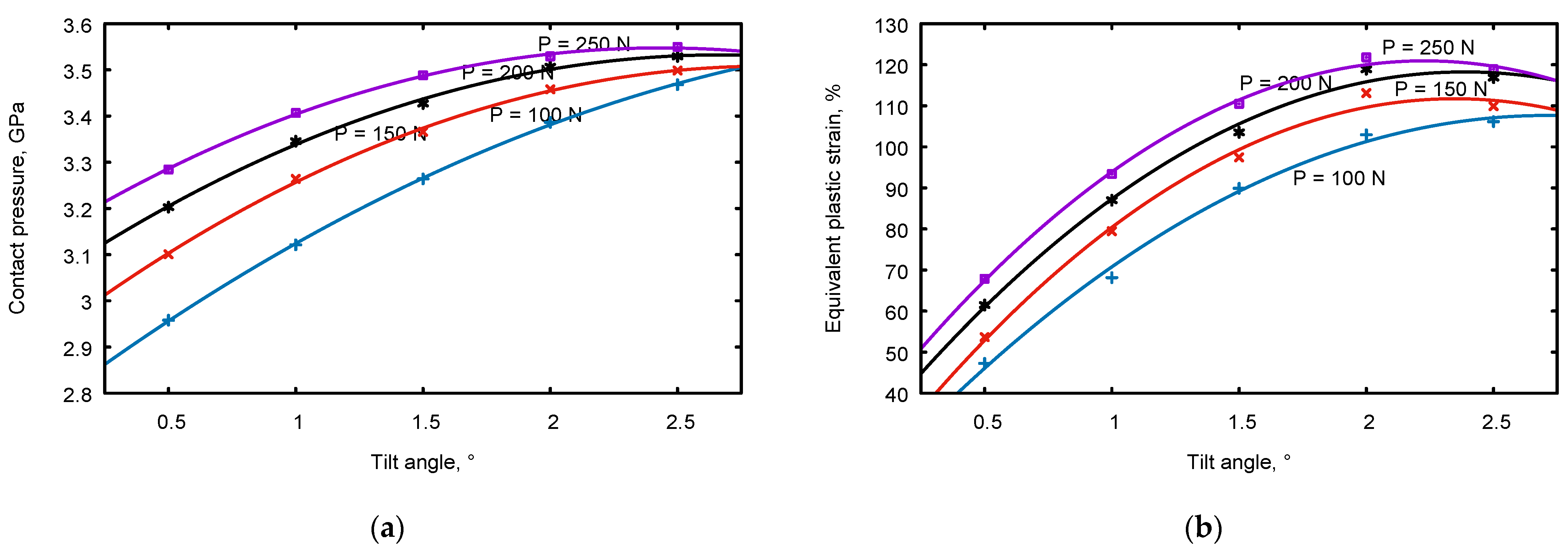 Applsci 13 05324 g015