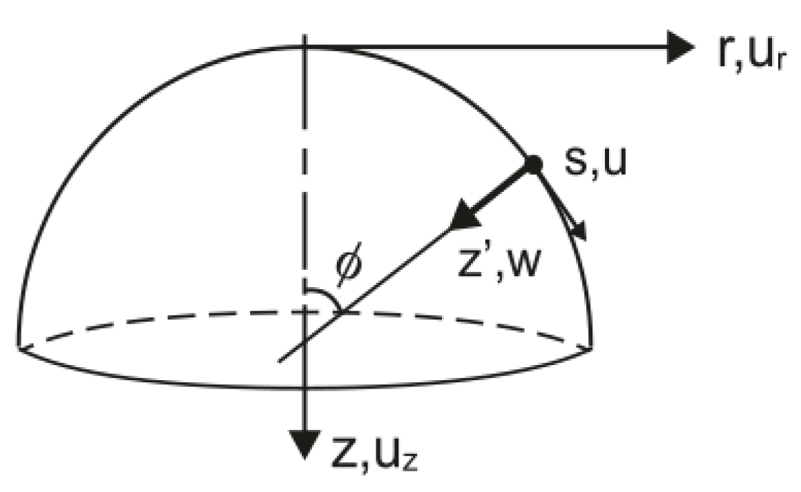 Applsci 13 05325 g001