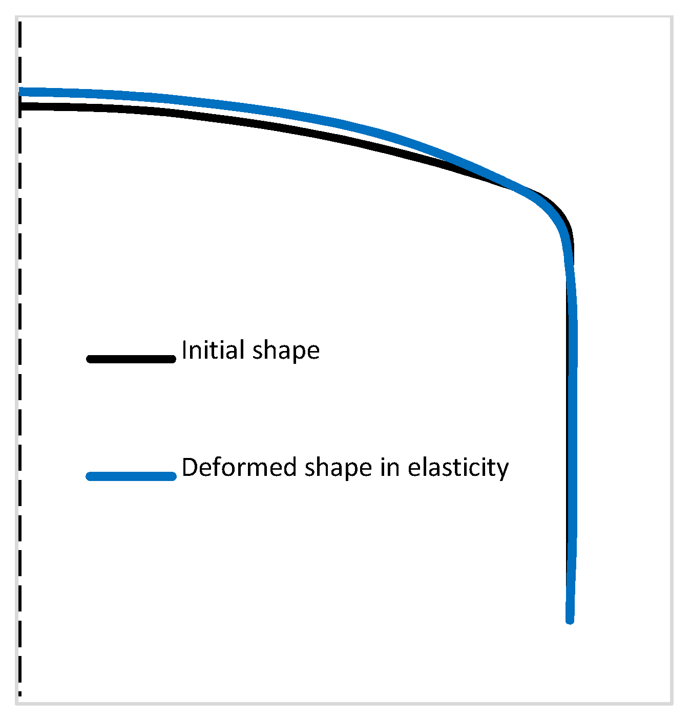 Applsci 13 05325 g012