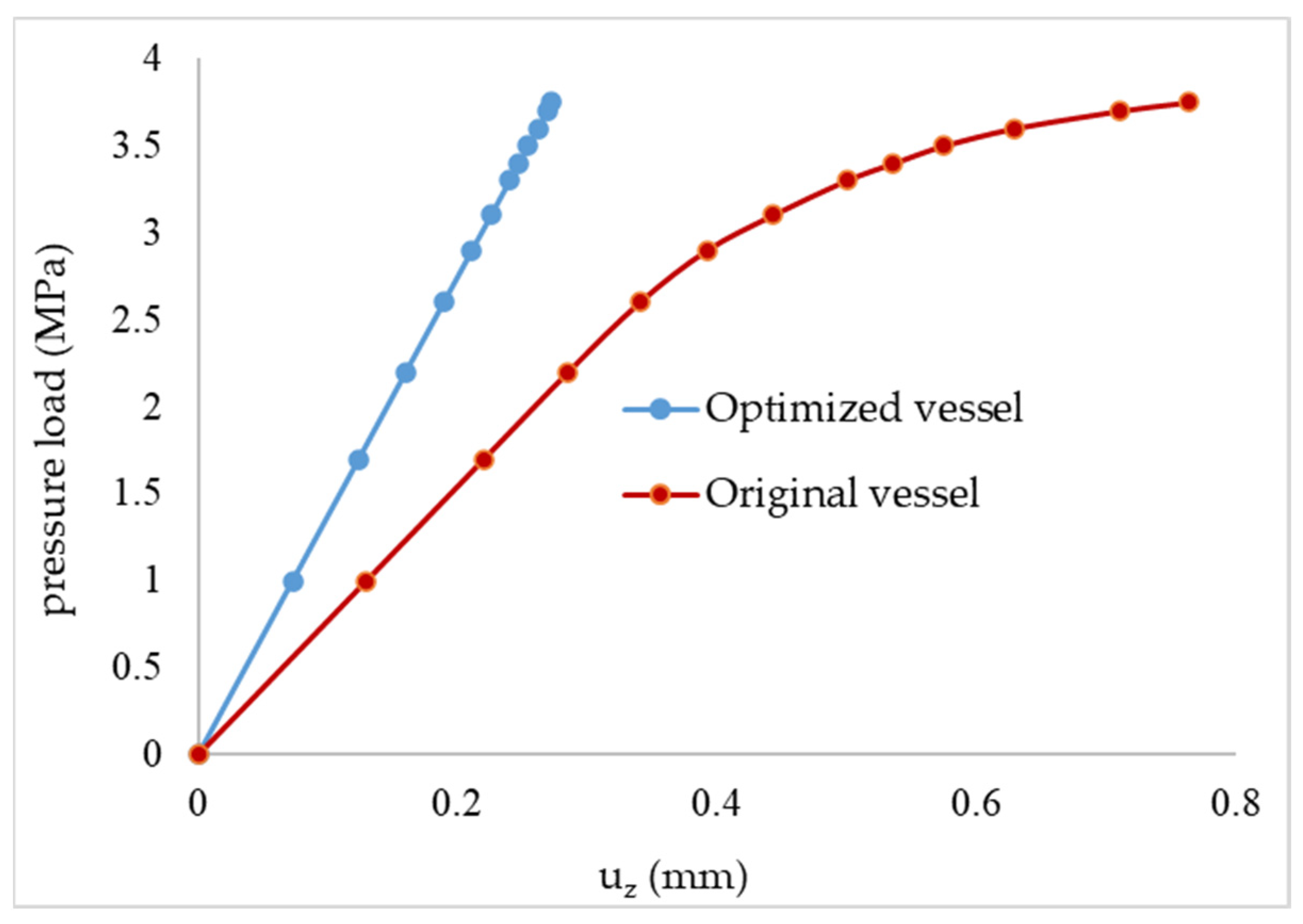 Applsci 13 05325 g014