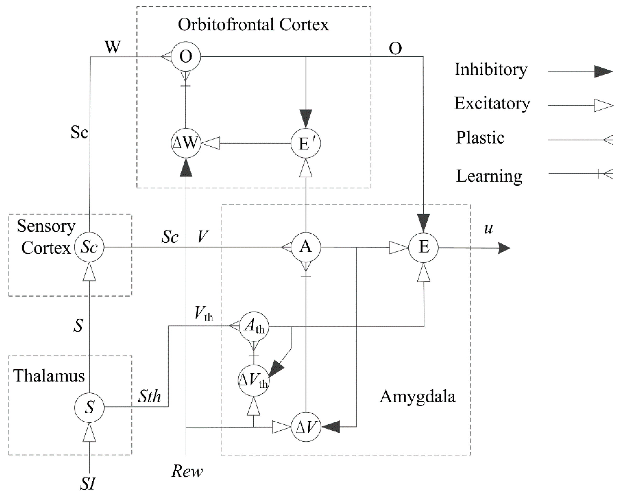 Applsci 13 05327 g005