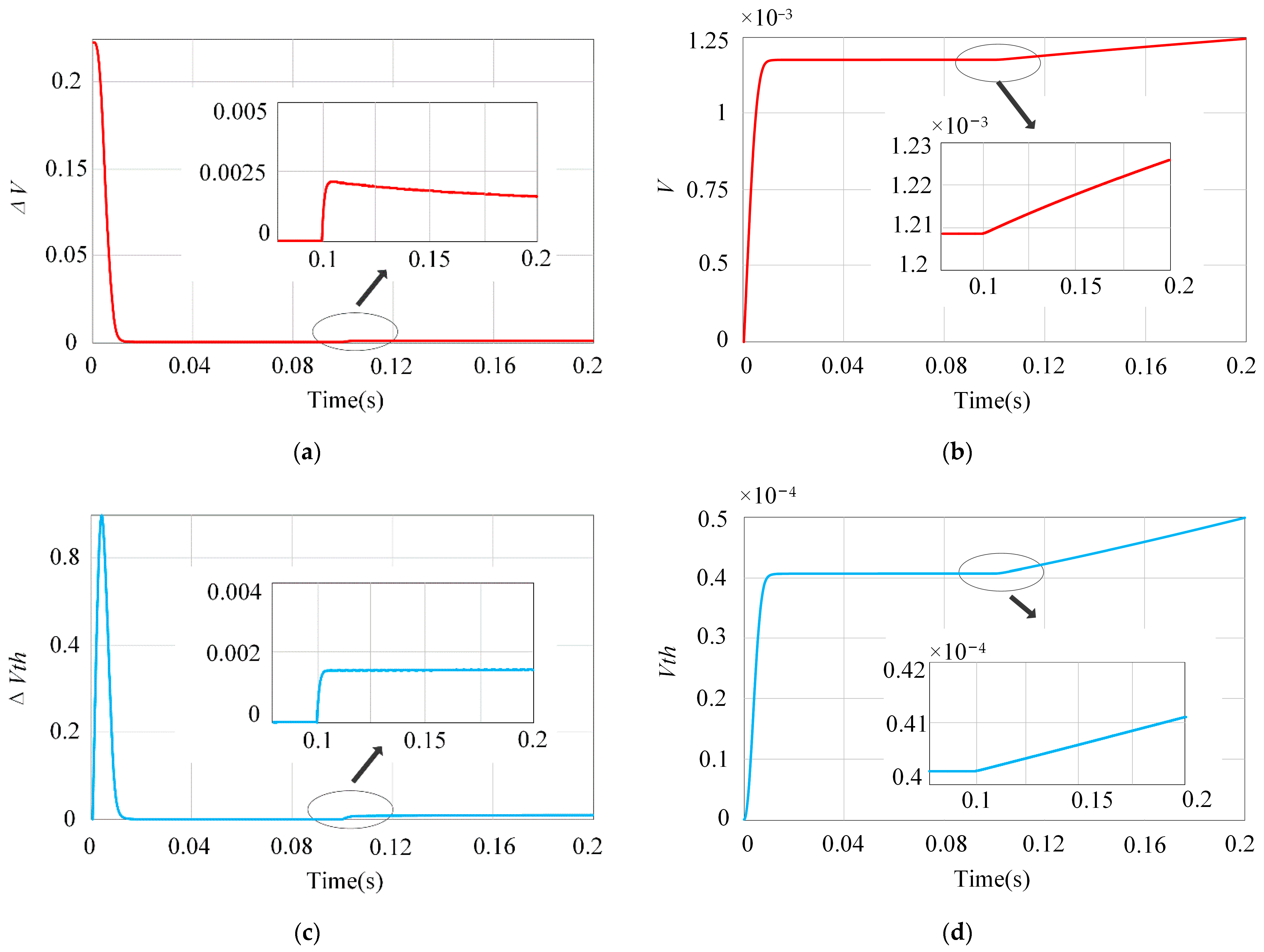 Applsci 13 05327 g007