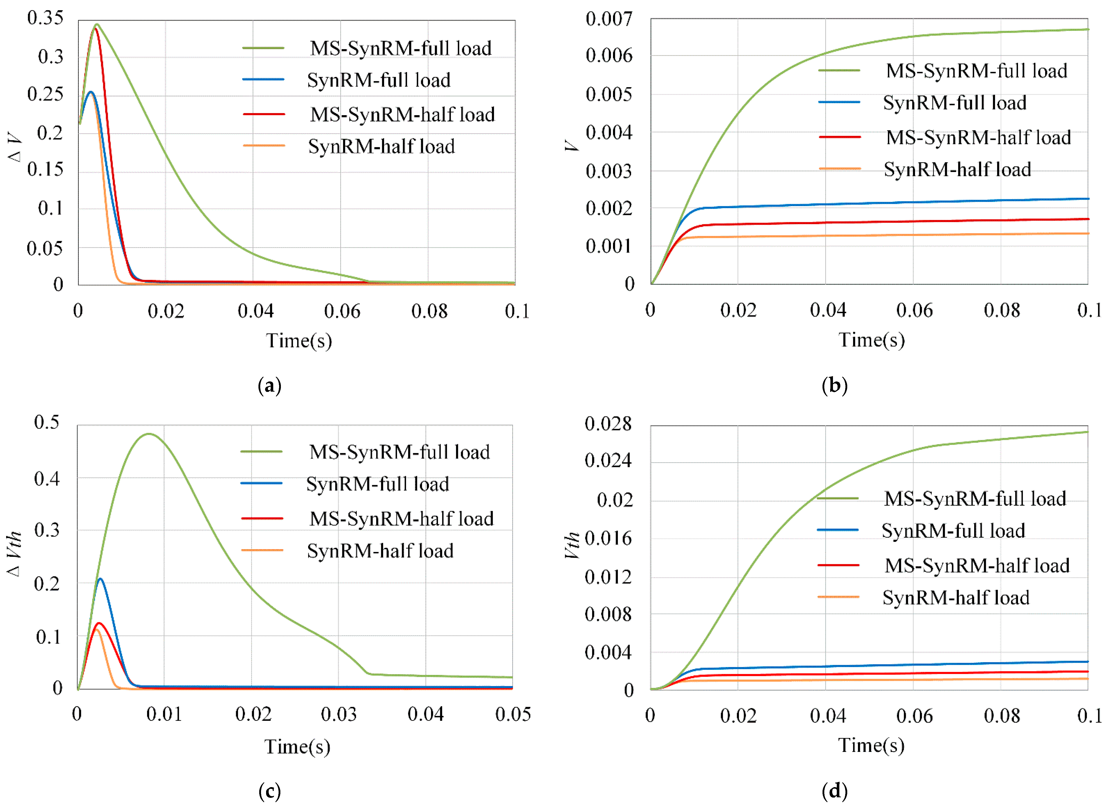 Applsci 13 05327 g009