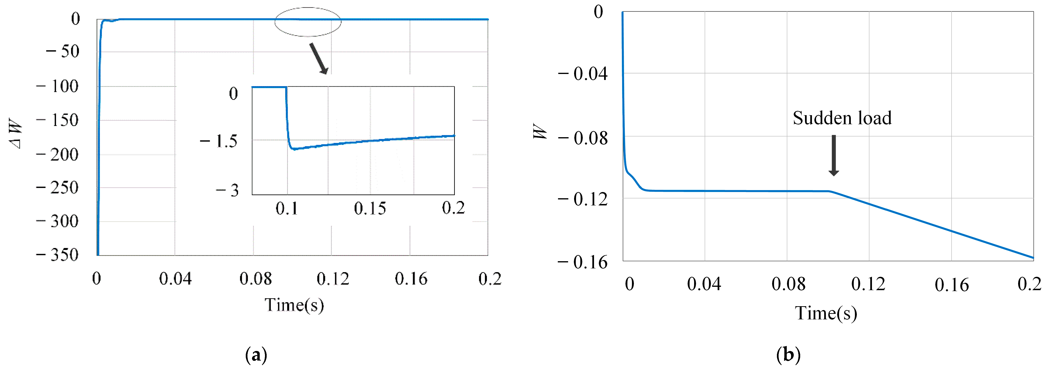 Applsci 13 05327 g010