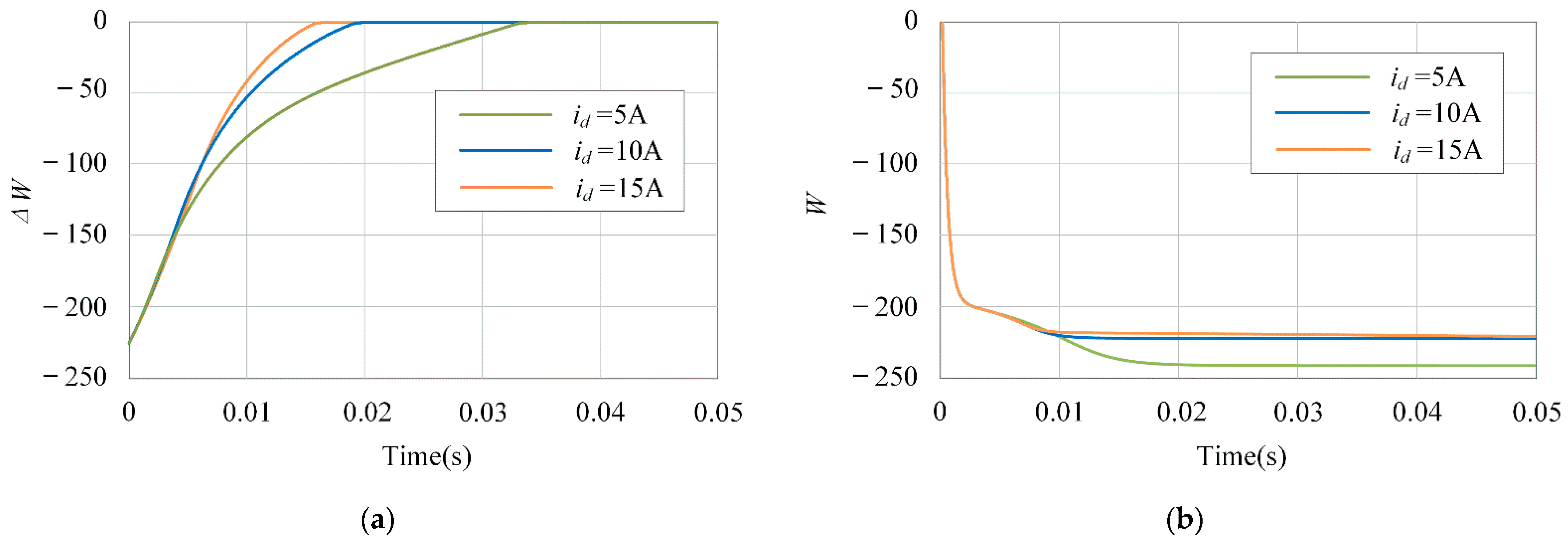 Applsci 13 05327 g011