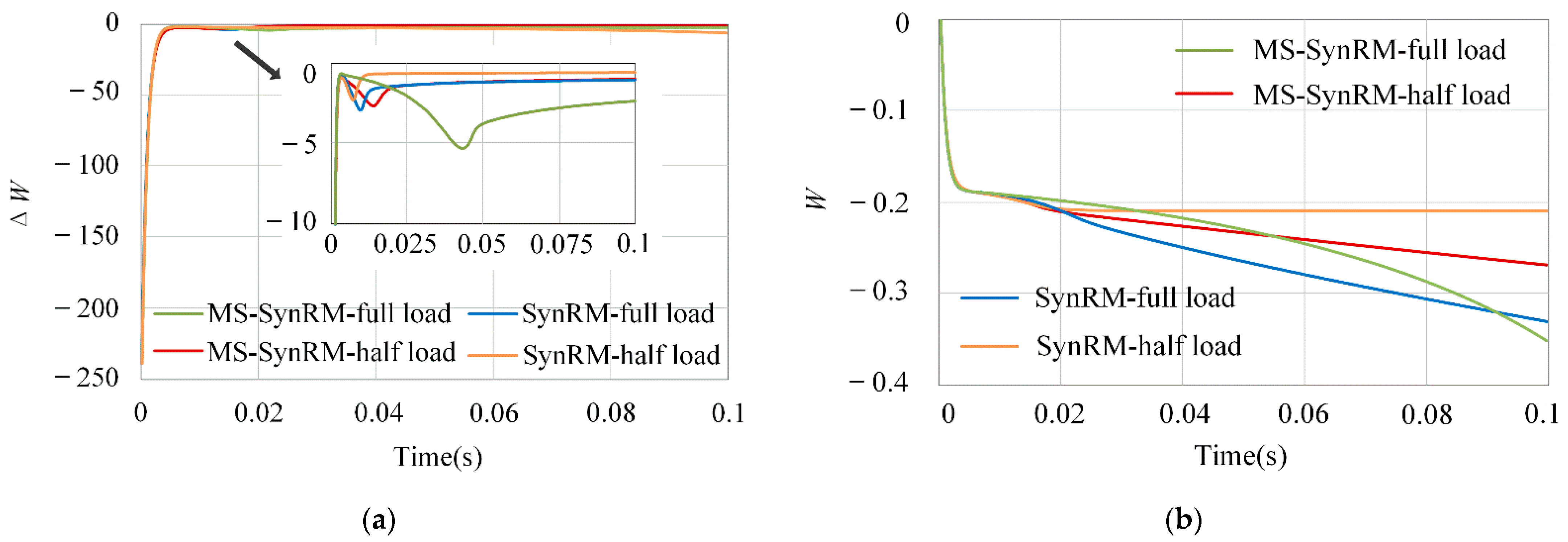 Applsci 13 05327 g012