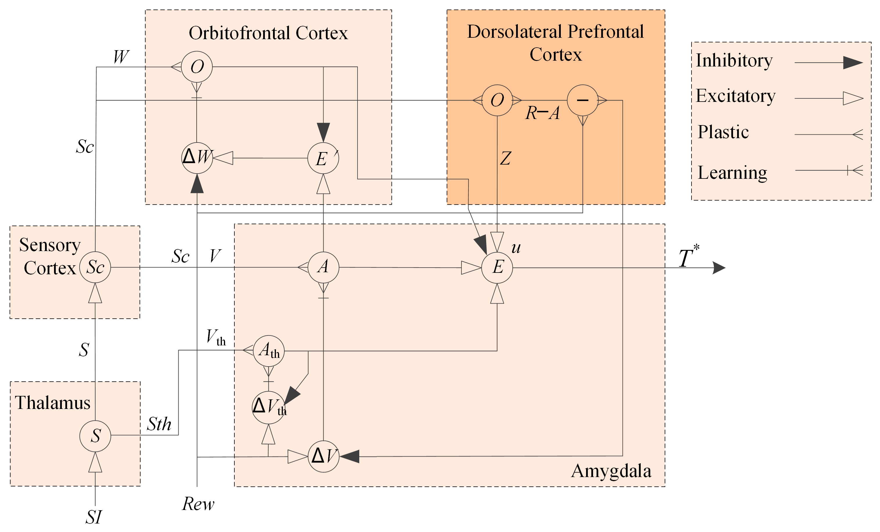 Applsci 13 05327 g014