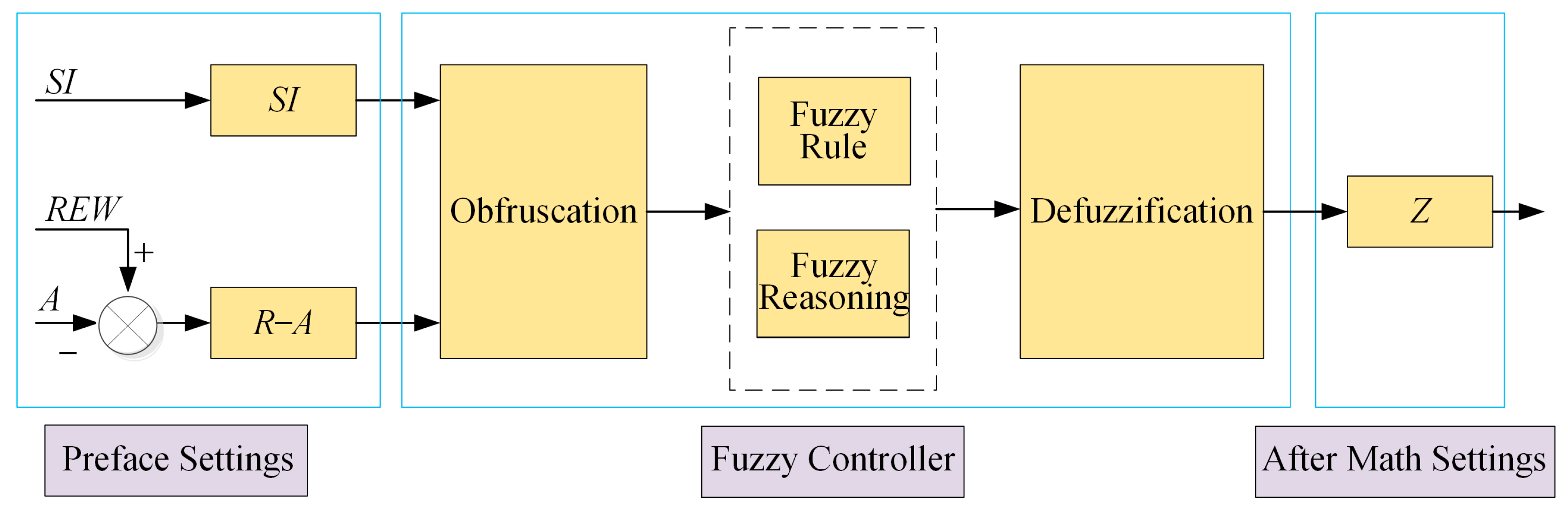 Applsci 13 05327 g015