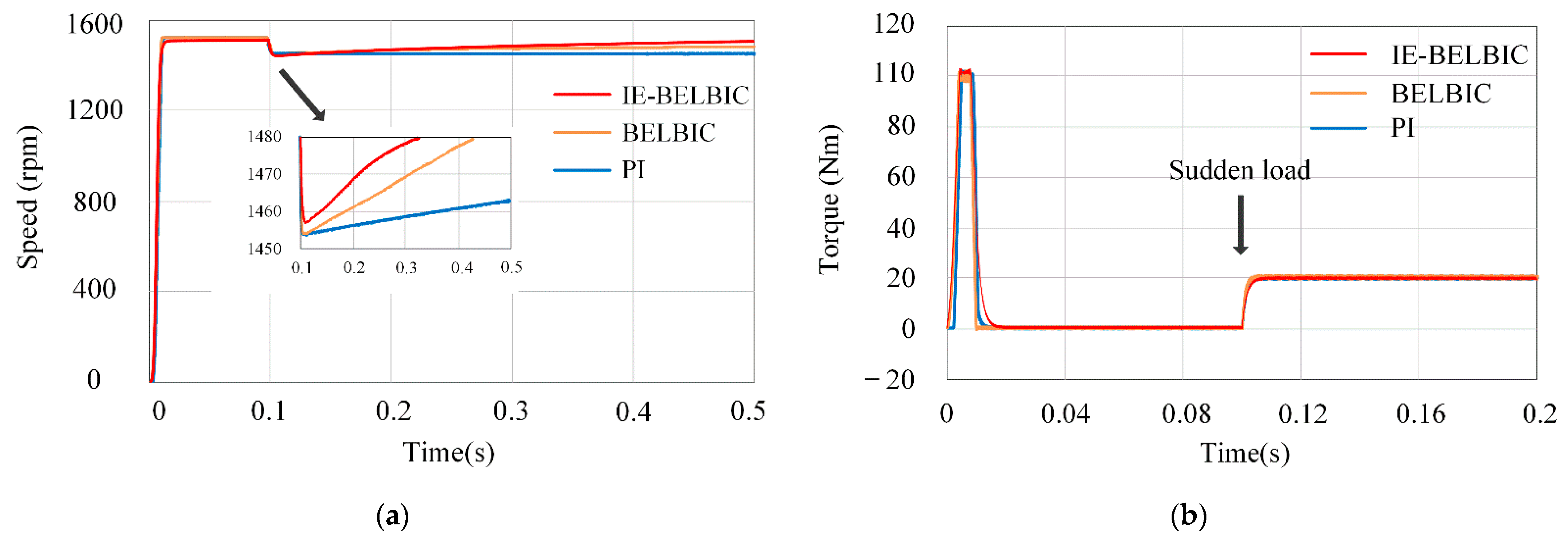 Applsci 13 05327 g016