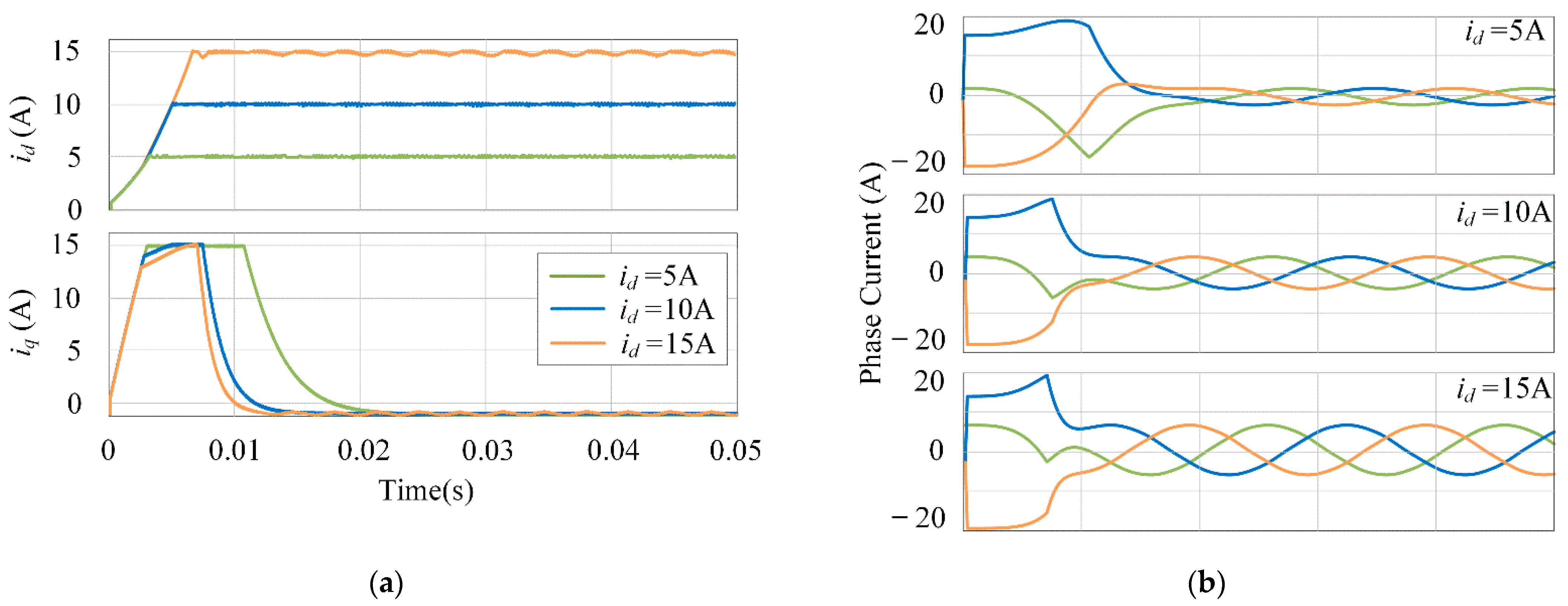 Applsci 13 05327 g018